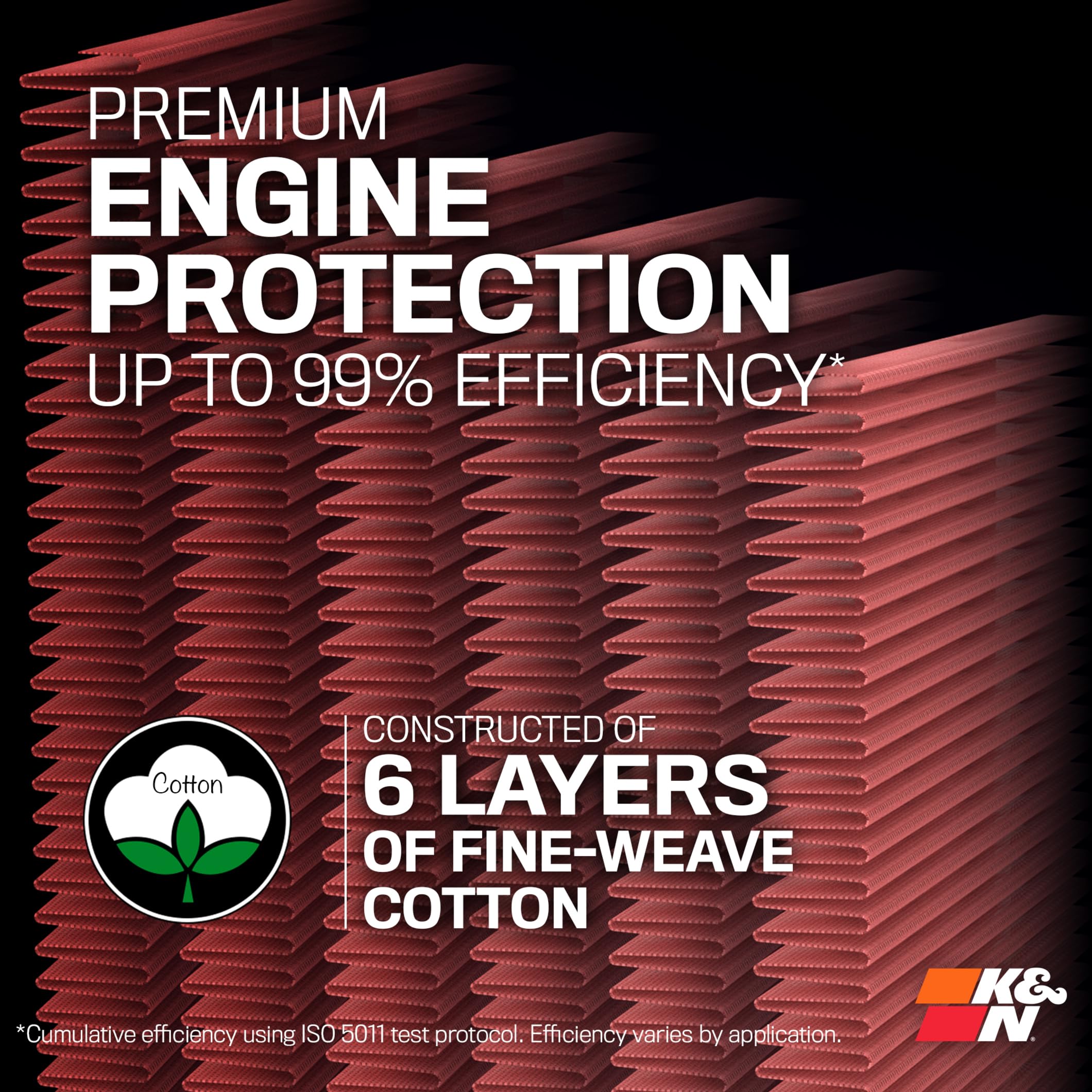 K&N Original High-Flow Lifetime Engine Air Filter: Increase Power & Towing, Washable, Premium, Replacement Air Filter: Compatible with 2017-2019 Ford (F250, F350, F450, F550), E-0644