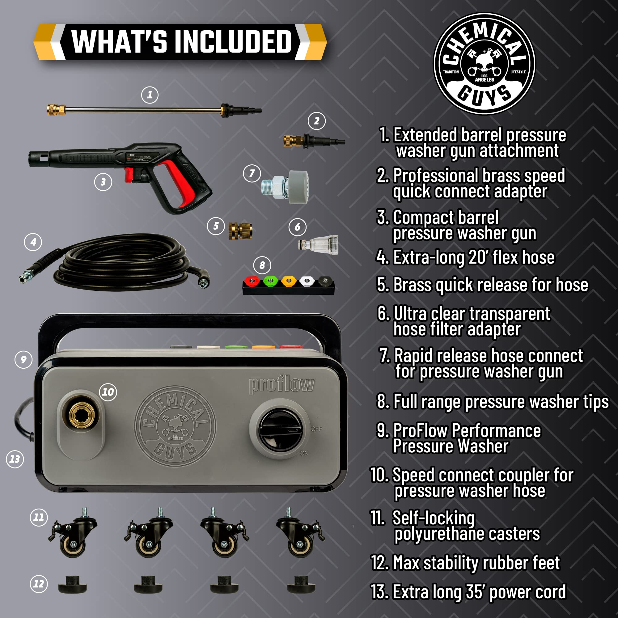 Chemical Guys ProFlow Electric Pressure Washer PM2000 – 14.5 Amp Motor, 2030 Max PSI, 1.77 GPM with 5 Quick Connect Tips, Compact Portable Pressure Washer for Cars, Patios, Driveways and Home Cleaning