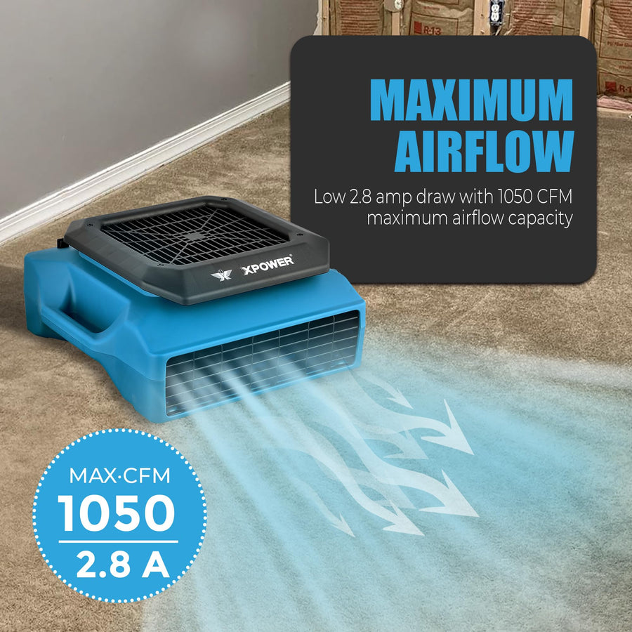 1/3HP XPOWER PL-700A 1050 CFM Air Mover – Sealed Motor Low Profile Carpet Dryer – Air Blower Build-In GFCI Power Outlets & Hour Meter Dryer Floor Fan