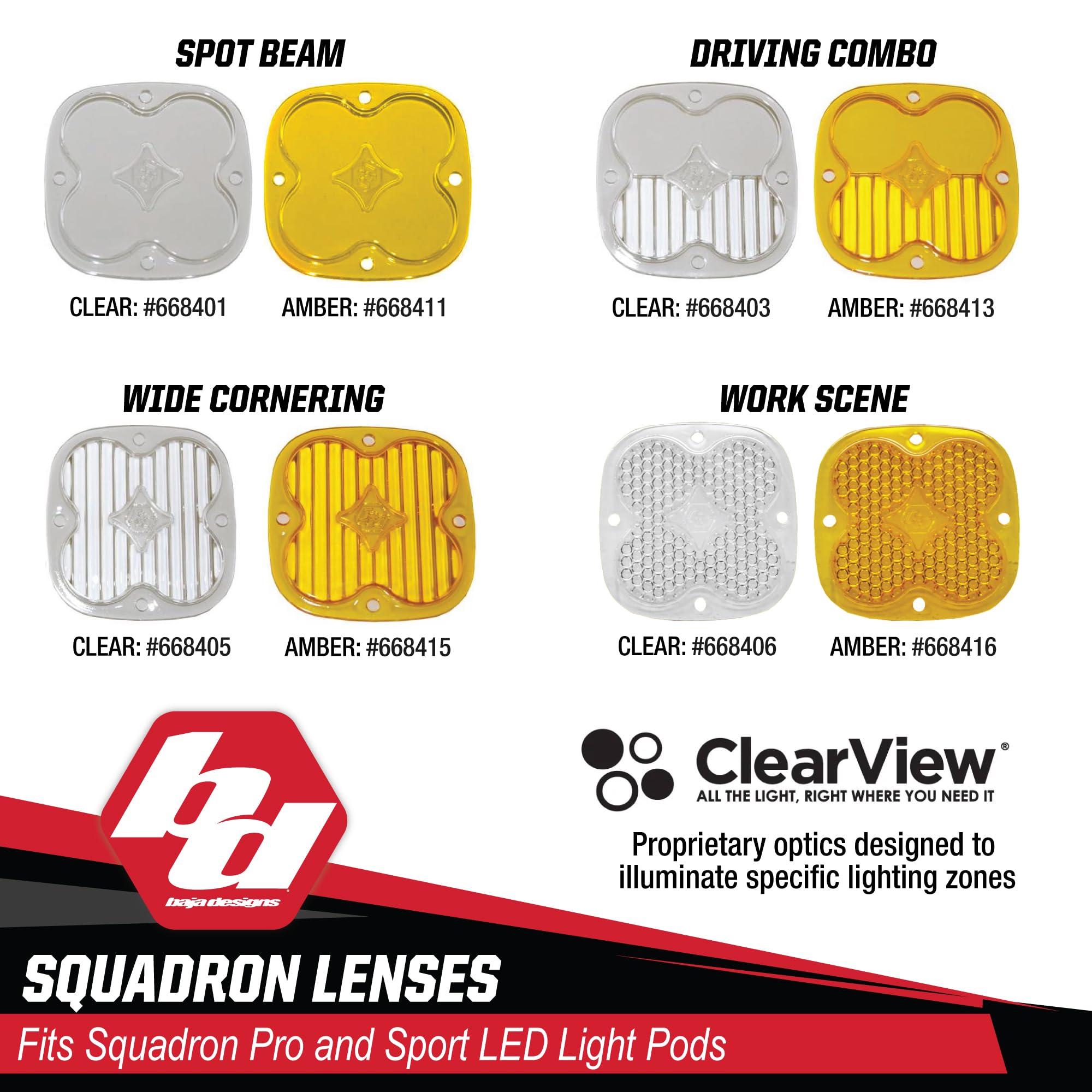 LED Lens Kit Baja Designs Squadron (Pro and Sport), 1 Pack (Work/Scene; Amber Lens)