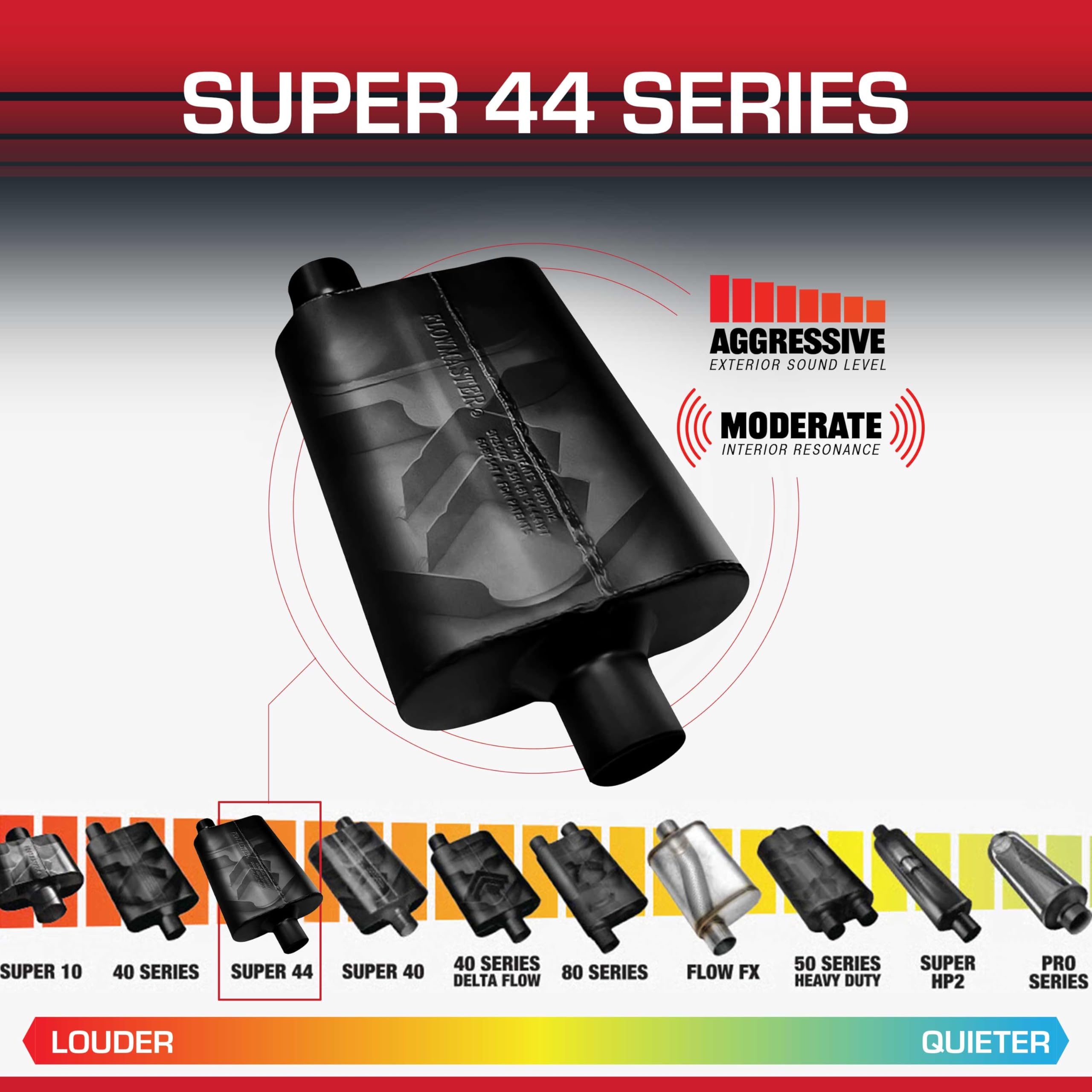 Flowmaster Super 44 Muffler Series – 3.00” Offset In/Center Out – Aggressive Sound – 16 Gauge Aluminized Steel – For Classic & Late Muscle Cars, Street Rods, Trucks, SUVs (943046)