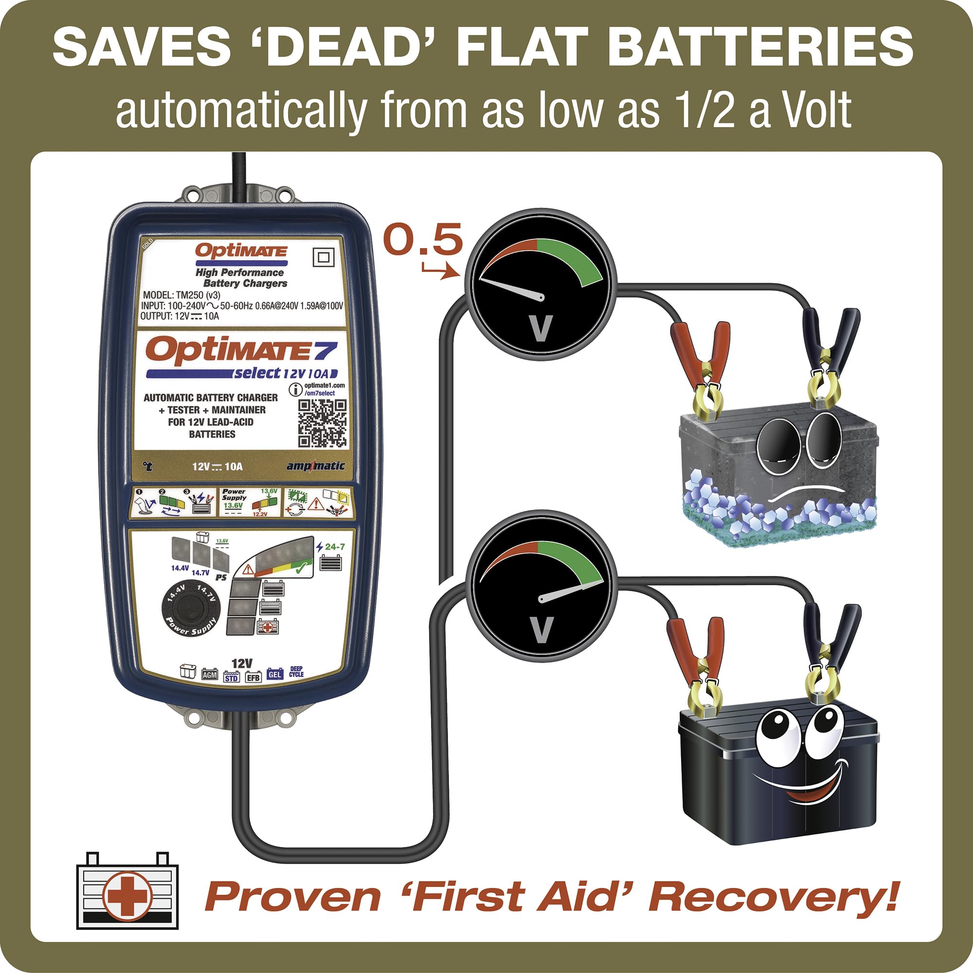 12V 10A Optimate 7 Select - TM-251v3, 9-Step Gold Series Battery Saving Charger & maintainer