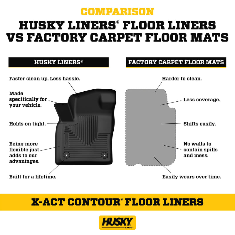 Husky Liners X-act Floor Mats Contour | Fits 2024-2026 Hyundai Kona | 2nd Row, 1-pc Black - 54561