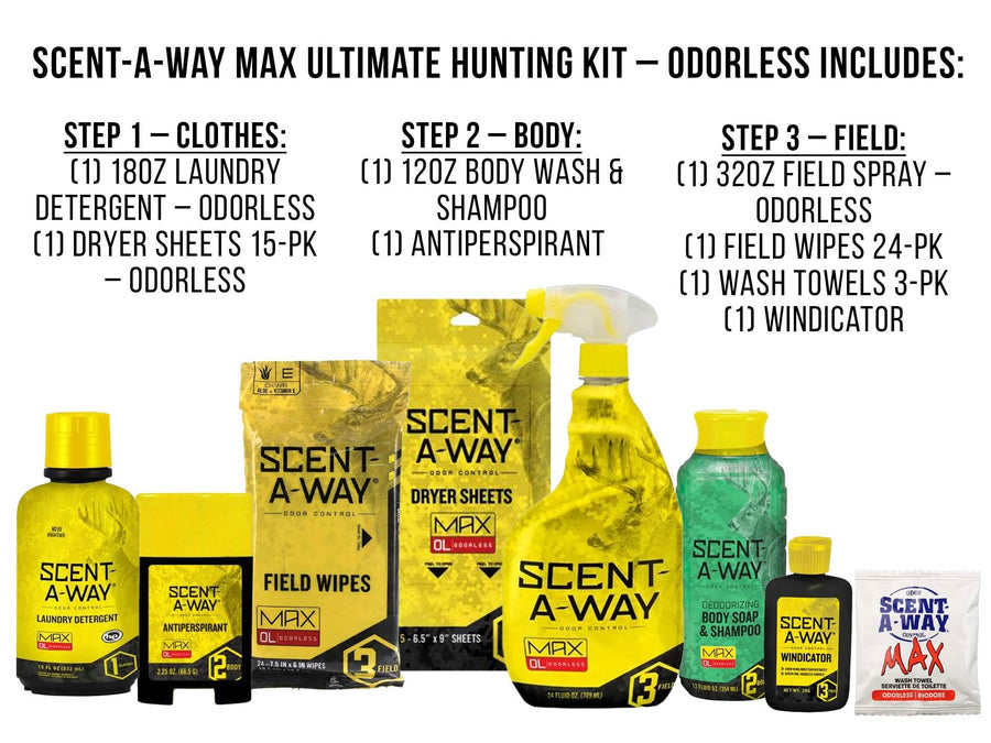 Hunters Specialties Ultimate Saw Max Odorless Hunting Kit - 18Oz Laundry Detergent, 15 Dryer Sheets, 12oz Shampoo, Antipersperant, 32Oz Field Spray, 24 Field Wipes, 3 Wash Towels, Windicator
