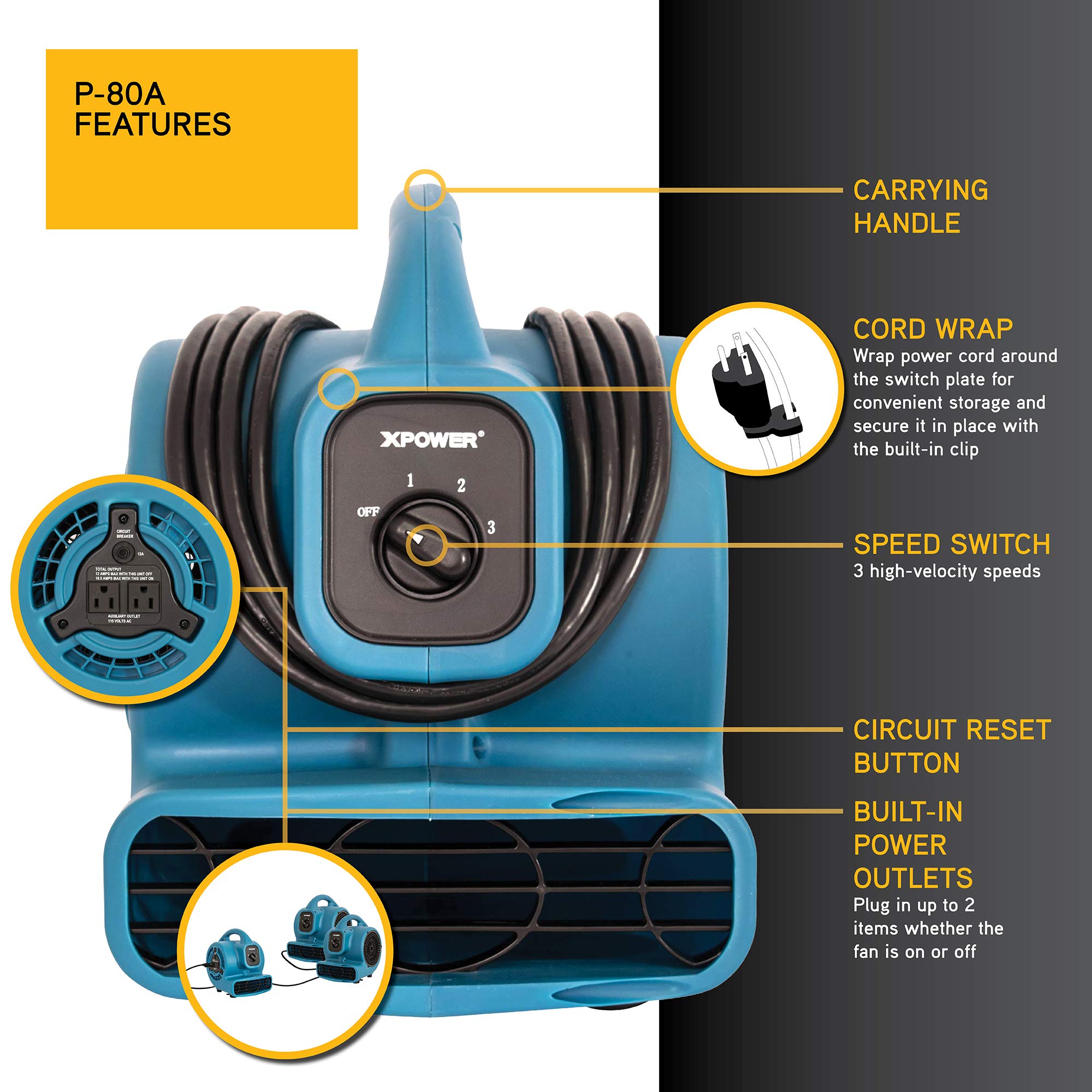Mini Mighty XPOWER P-80A 138 W 600 CFM Centrifugal Air Mover, Carpet Dryer, Floor Fan, Blower, Stackable, Daisy Chain, for Water Damage Restoration, Janitorial, Plumbing, Home Use