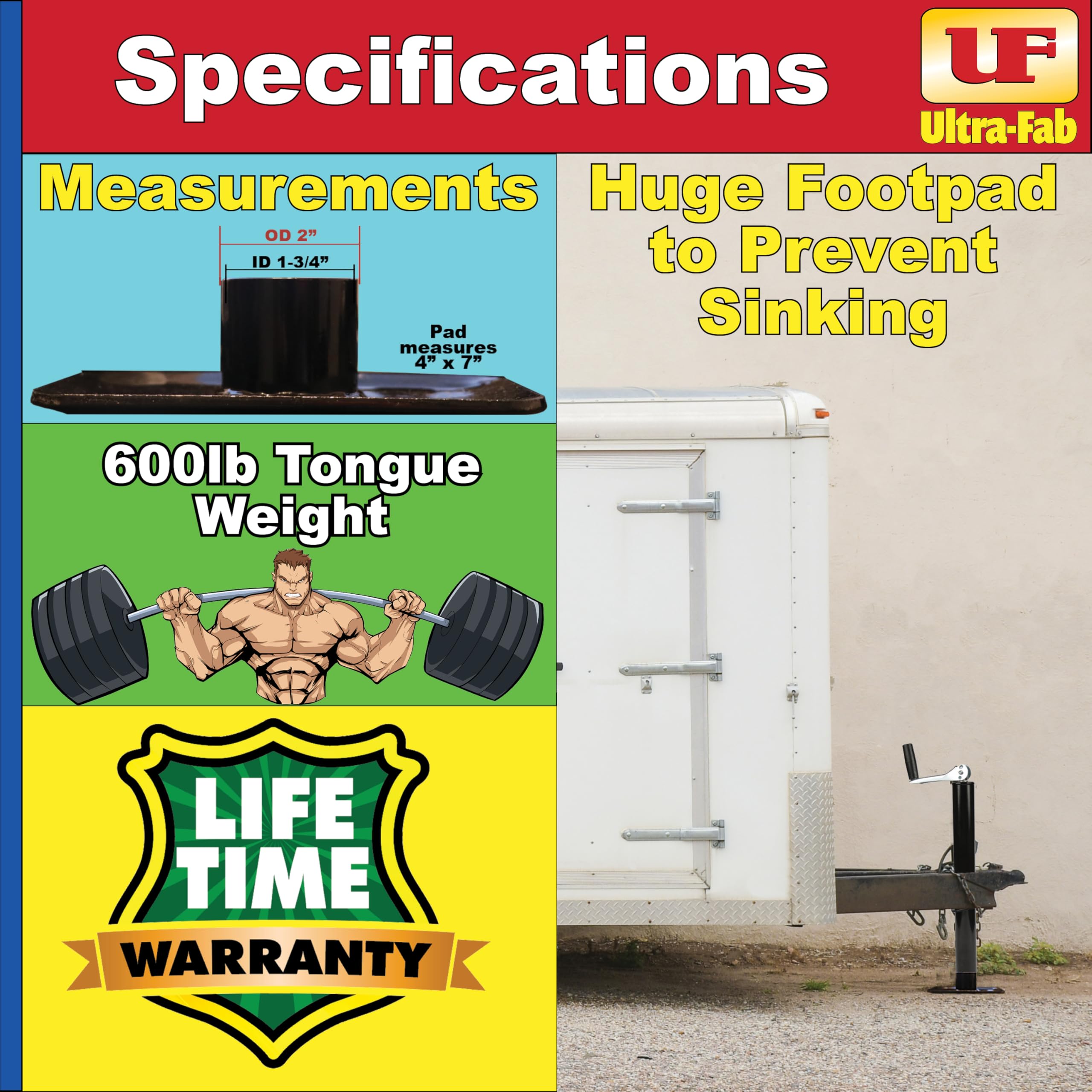 Footpad Ultra-Fab (for 2" Jacks) (49-954037)
