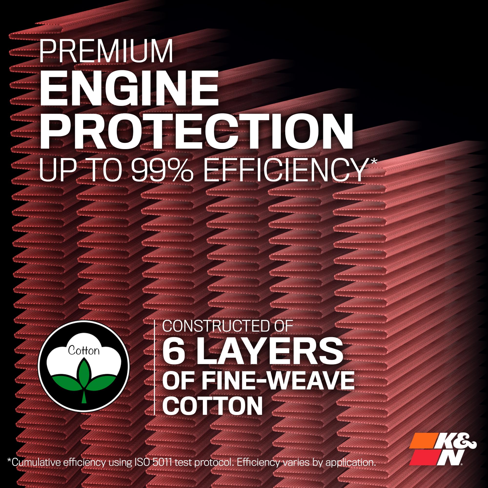 K&N Engine Air Filter: Premium, High Performance, Washable, Replacement Filter: Compatible with select 2022-2023 Land Cruiser/Land Cruiser 300 DIESEL, 33-3177