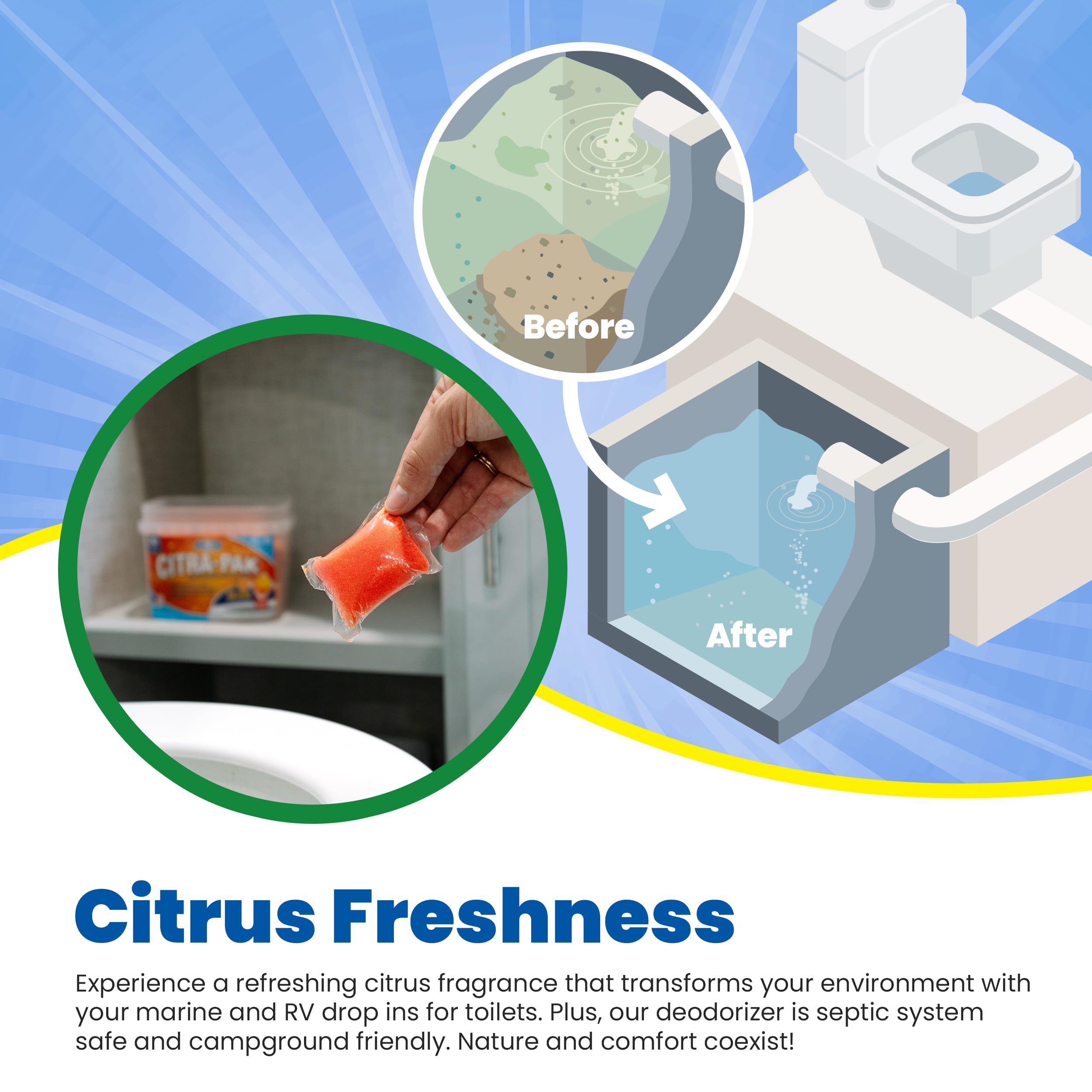 Citra-Pak Walex RV/Marine Holding Tank Deodorizer Drop-Ins - Waste Breakdown & Odor Control, Cleans Holding Tank & Sensors, Biocide-Free, Treatment for RVs, Boats, & Portable Toilets - Citrus, 30 Pack