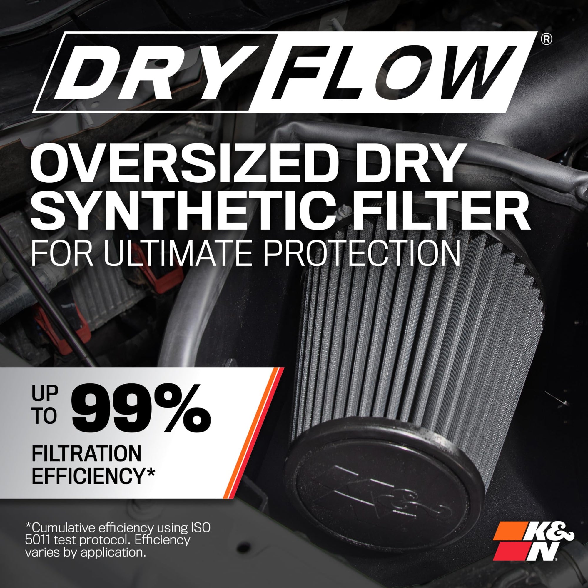 Cold Air Intake System K&N: Dry-Flow Air Filter, Increase Performance & Towing: Compatible with 2009-2023 RAM/DODGE 1500 Classic, 1500, 2500, 3500, 30-1561