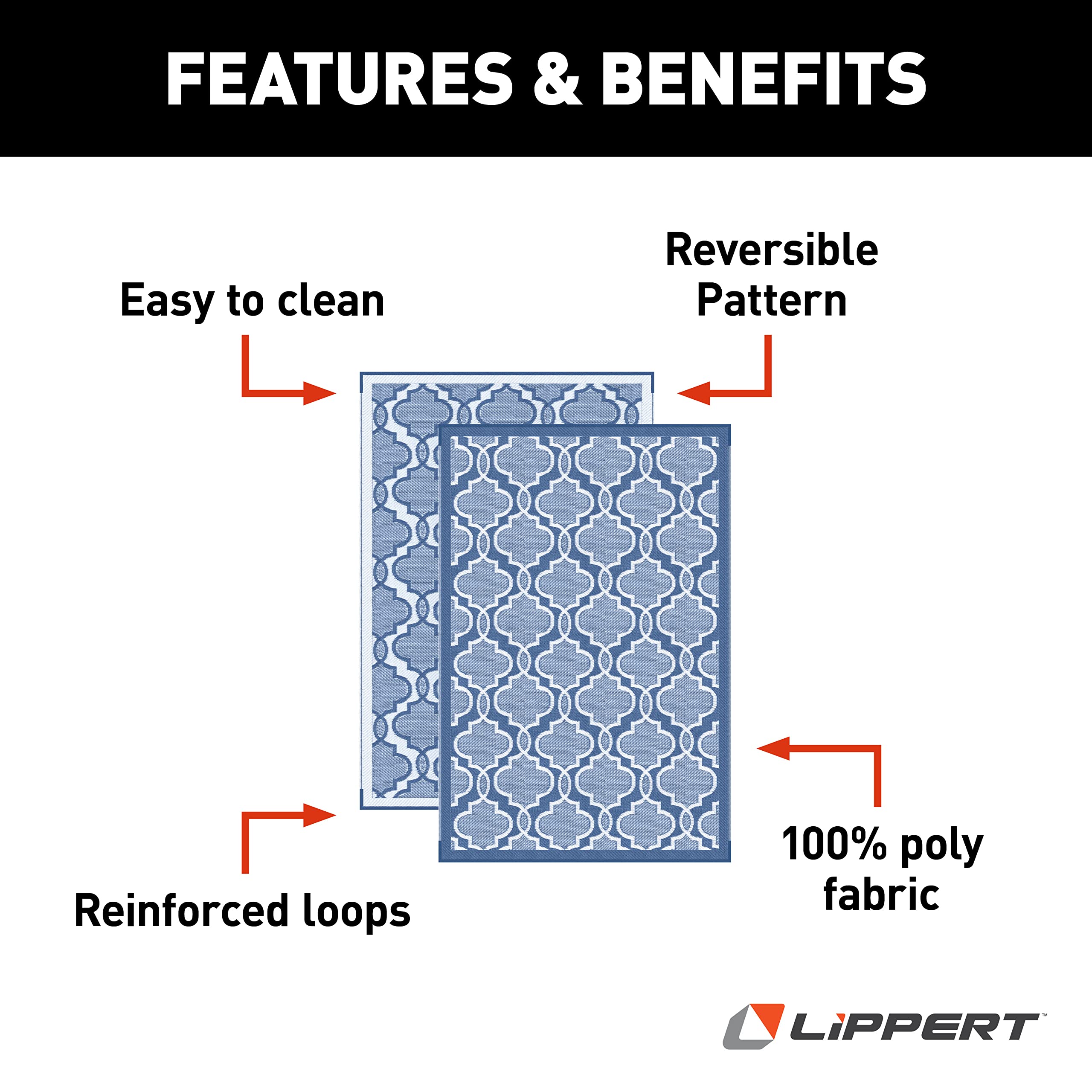 All-Weather Reversible RV Patio Mat