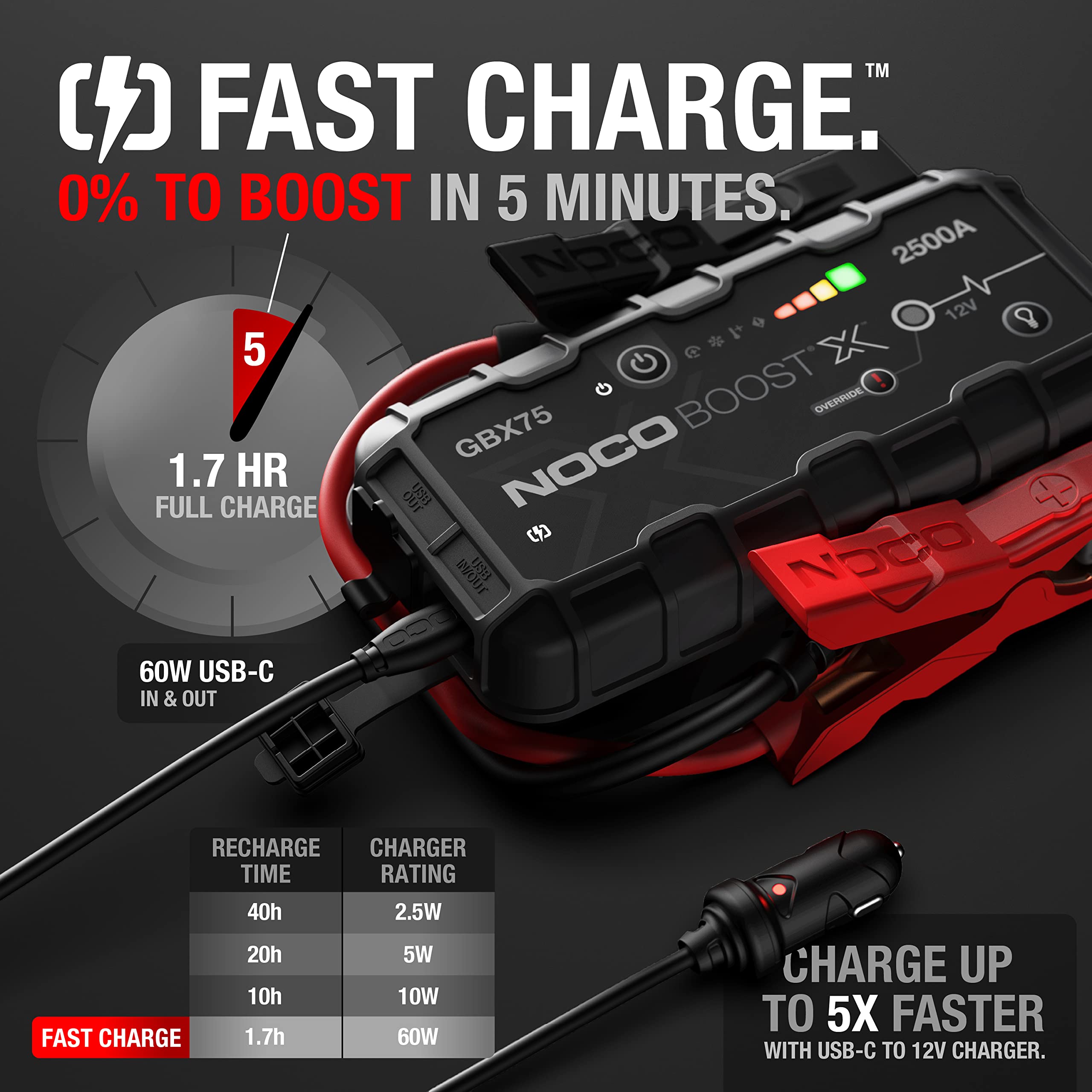 Boost X NOCO GBX75: 2500A UltraSafe Jump Starter – 12V Lithium Battery Booster Pack, Portable Jump Box, Power Bank & Jumper Cables - for 8.5L Gas and 6.5L Diesel Engines