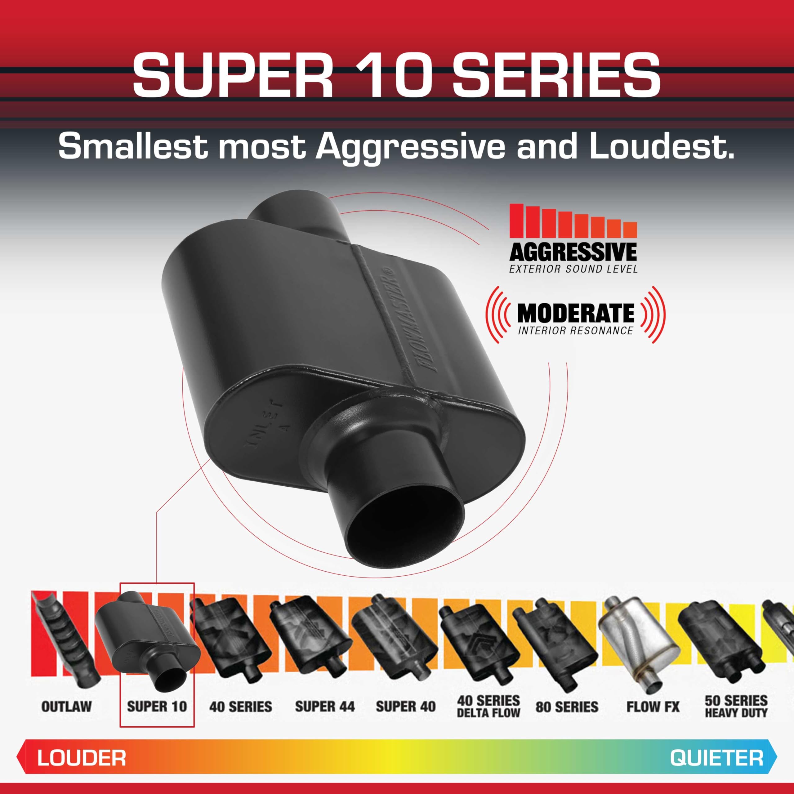 Flowmaster Super 10 Muffler Series – 3.00” Center In / 3.00” Center Out – Race-Inspired Sound – 409 Stainless Steel – Ideal for Muscle Cars, LS Swaps, Drag Cars & Off-Road Build (843015)