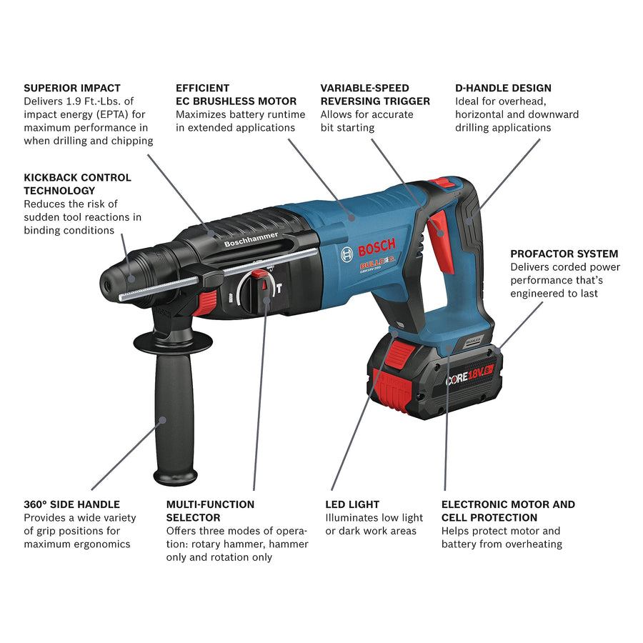 Bosch 18V GBH18V-26DK24 Brushless SDS-plus® Bulldog™ 1 In. Rotary Hammer Kit with (2) CORE18V® 8 Ah High Power Batteries