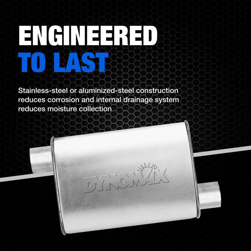 Super Turbo Dynomax 17734 Exhaust Muffler
