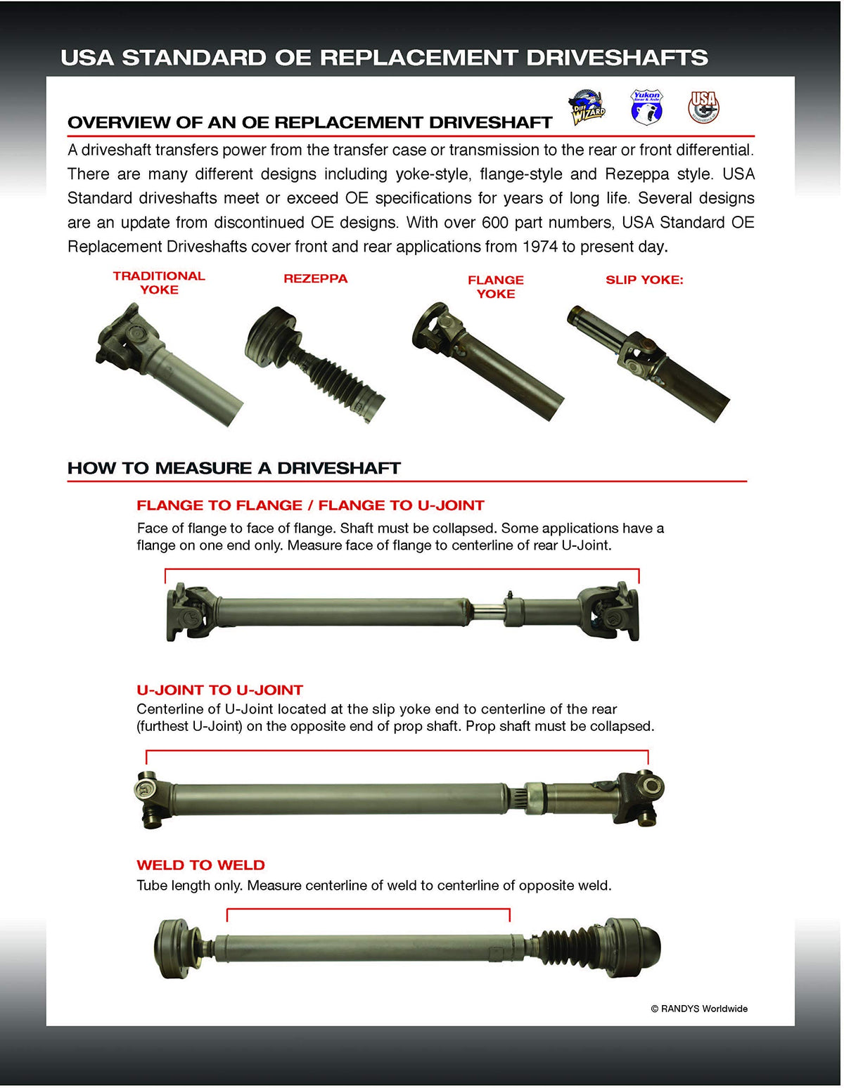 Front OE Driveshaft Assembly USA Standard Gear, Jeep Cherokee, Wagoneer, J10 & J20 ZDS9754