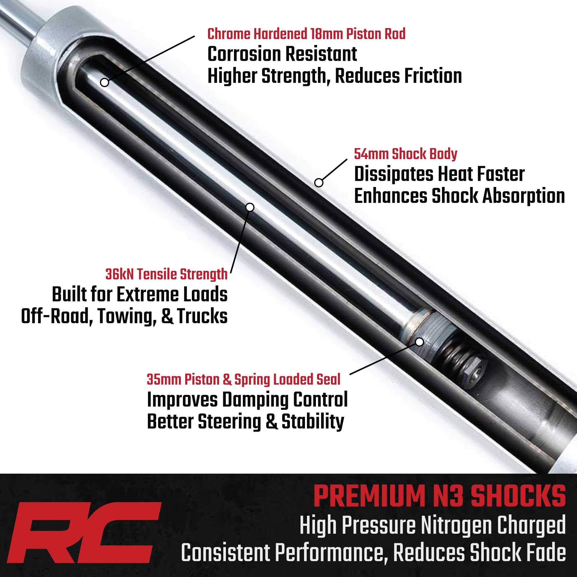 4.5-5.5" N3 Front Shocks Rough Country for 98-11 Ford Ranger - 23211_A