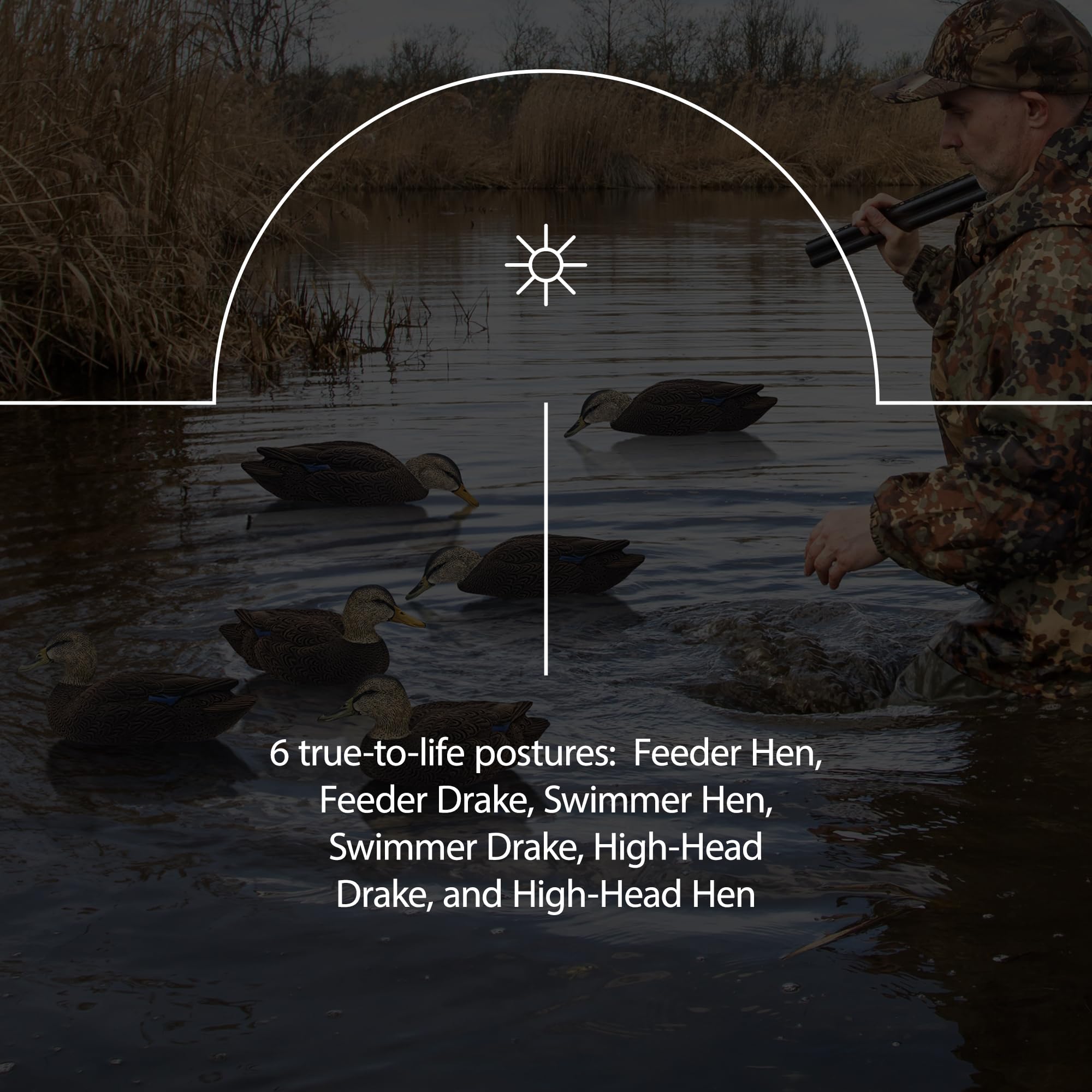 Black Duck Decoys Topflight: Realistic, Durable, and Motion-Activated Flocking (6 True-to-Life Postures)