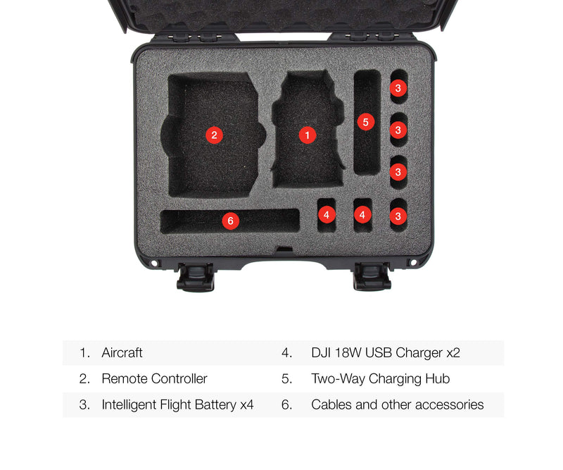 Waterproof Nanuk 910 Carry-on Hard Case with Foam Insert for DJI Mavic Mini 2 Fly More - Graphite