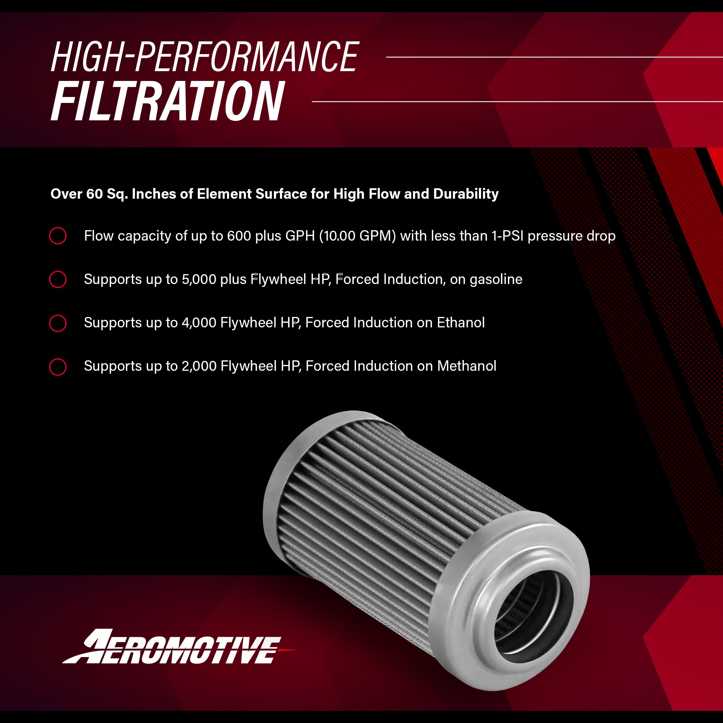 Replacement Aeromotive 12604 Fuel Filter Element, 100-Micron Rating, Stainless Steel Mesh, Fits all 2" OD ORB-10 Filter Housings