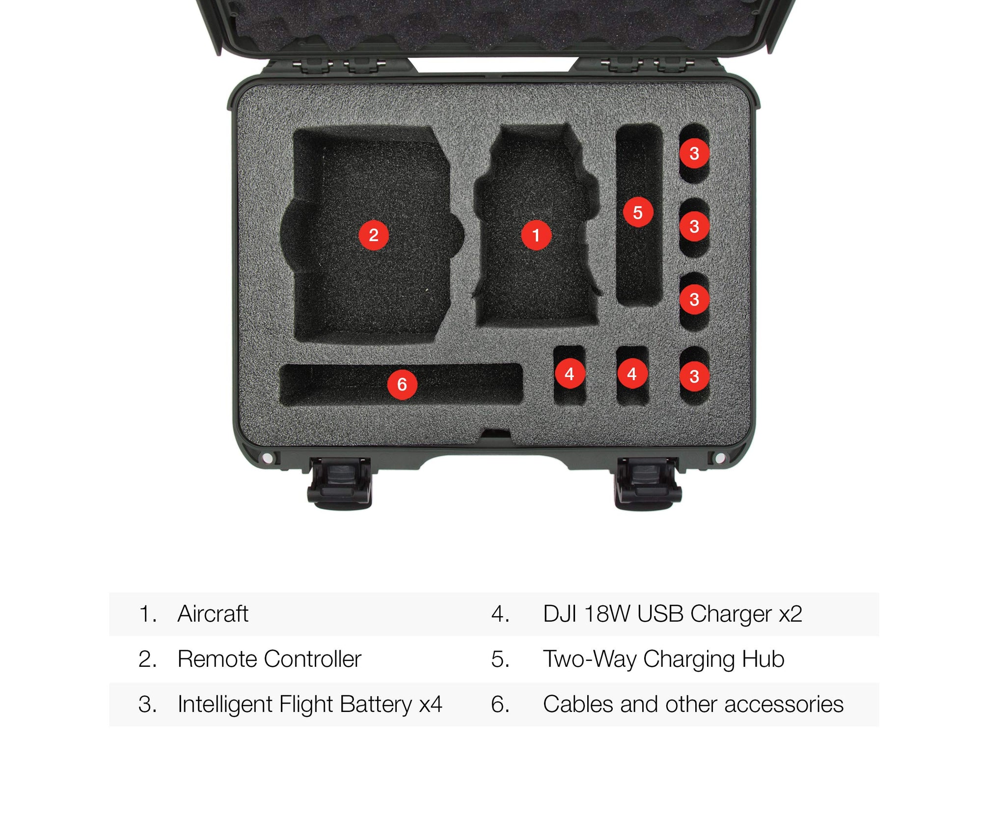 Waterproof Nanuk 910 Hard Case with Foam Insert for DJI Mavic Mini 2 Fly More - Olive