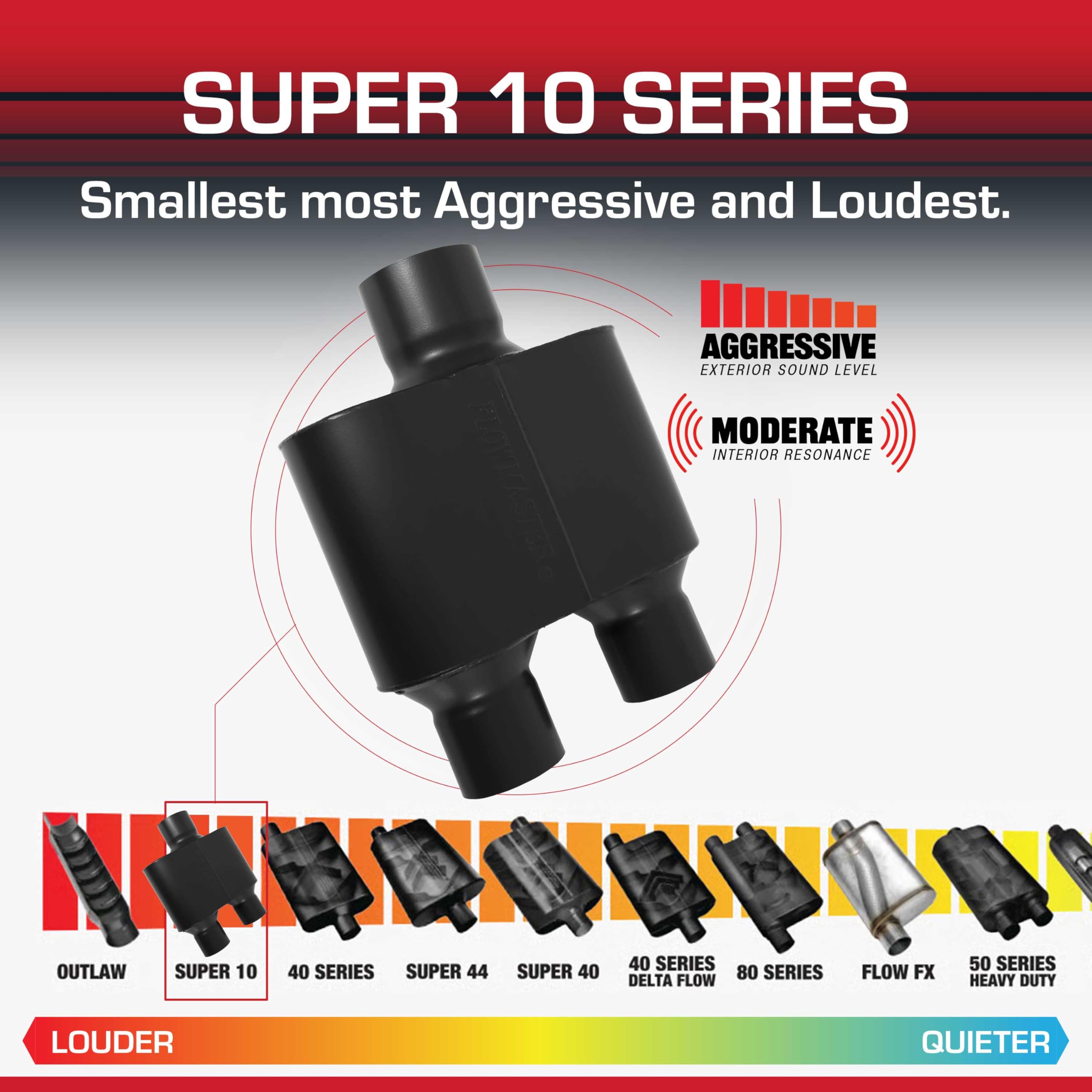 Flowmaster Super 10 Muffler Series – 3.00" Center In / 2.50" Dual Out – Race-Inspired Sound – 409 Stainless Steel – Ideal for Muscle Cars, LS Swaps, Drag Cars & Off-Road Builds (8430152)