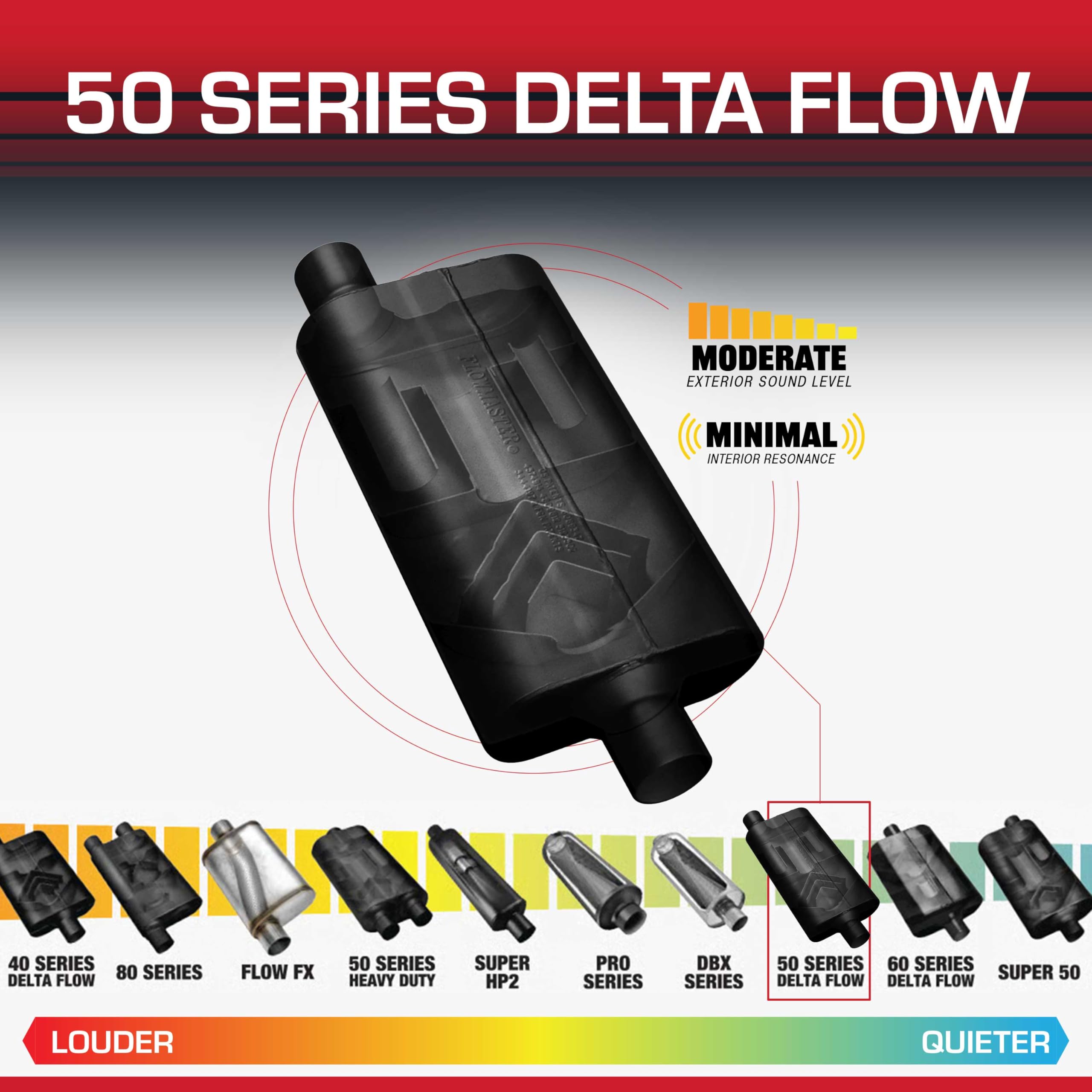 50 Series Flowmaster Delta Flow® Chambered Muffler – 3.00” - Center Out/Offset In – Moderate Sound – 16-Gauge Aluminized Steel – Perfect for daily-driven Performance Vehicles & Passenger Cars 943051