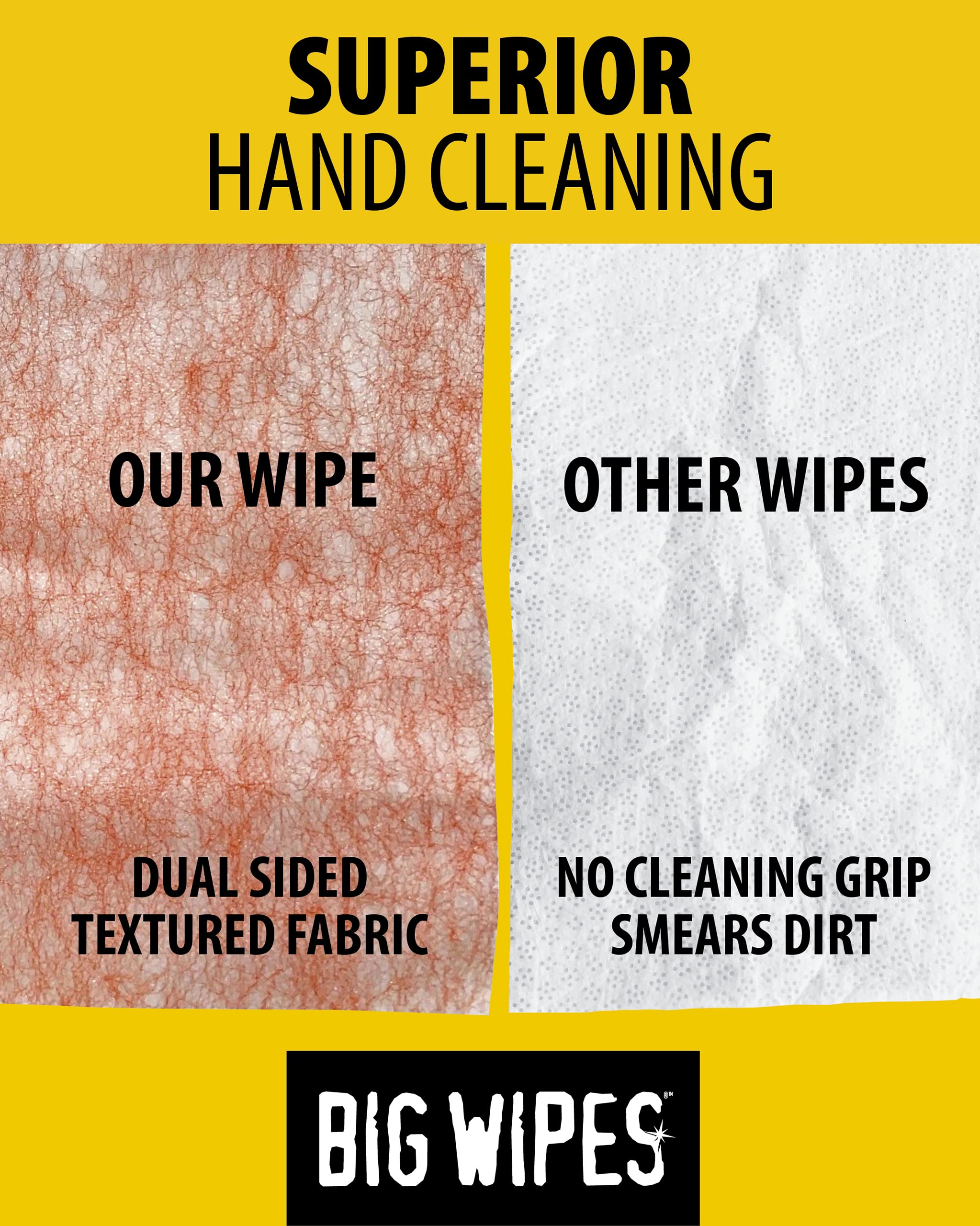 Heavy Duty BIG WIPES Industrial Textured Scrubbing Wipes, Red Top, (80 Count (Pack of 1), Heavy-Duty)