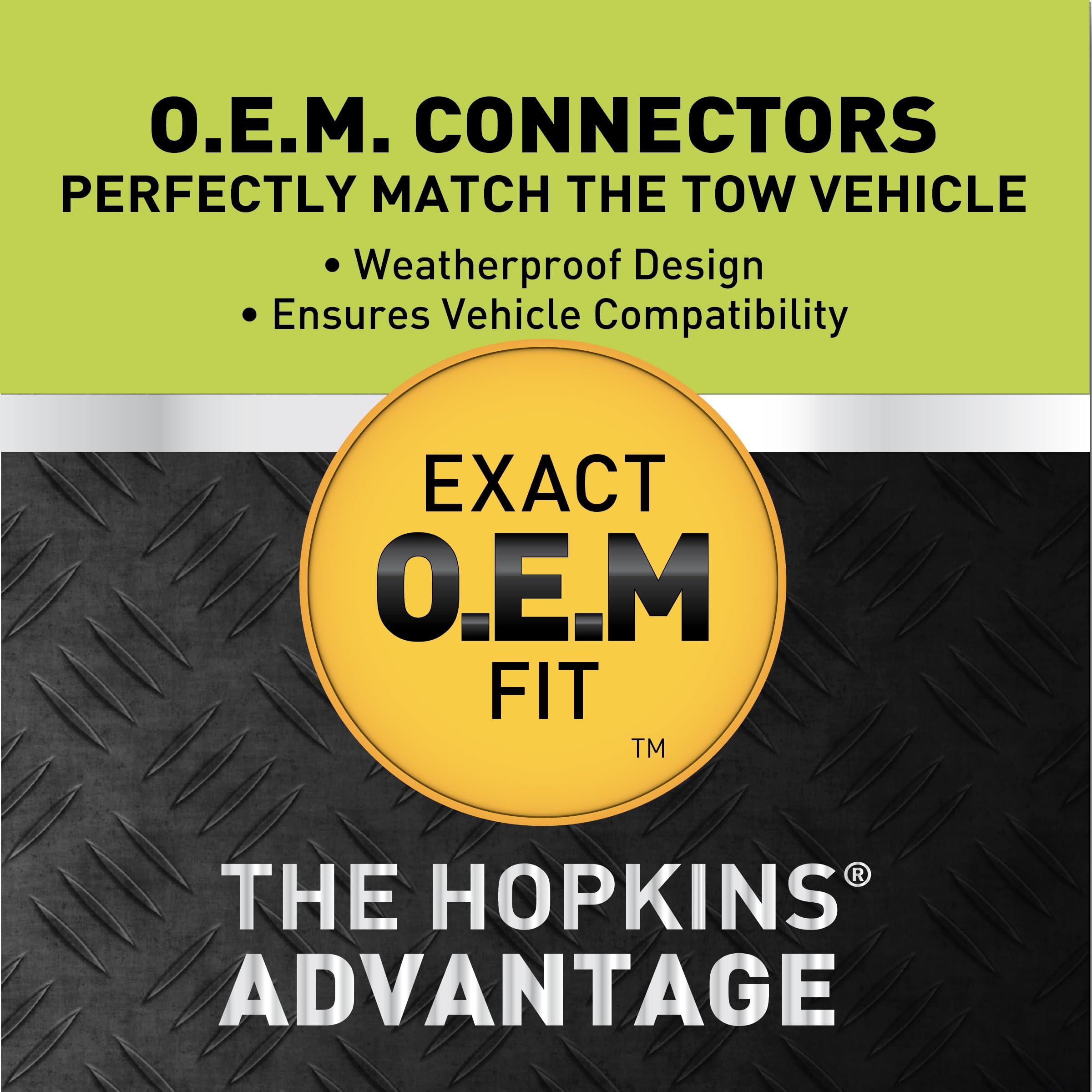 Plug-In Simple Hopkins Towing Solutions 43965 Vehicle Wiring Kit, Compatible with KIA and Hyundai Selected Models (Please Verify VEHICLE APPLICATION)