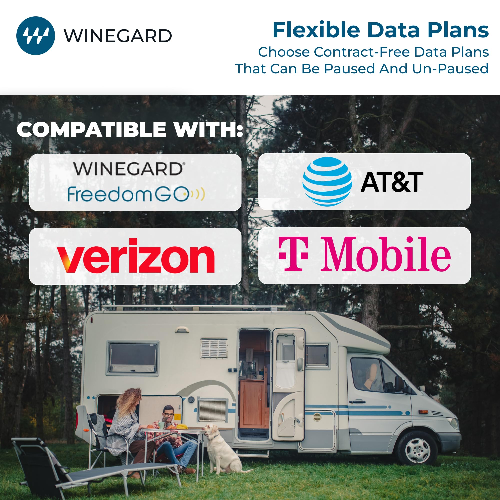 4G Winegard Basestation BS-4G01 – Indoor 4G LTE Router & Smart Hub, Dual-Band Wi-Fi, Failover, Sensor-Ready, Starlink Compatible