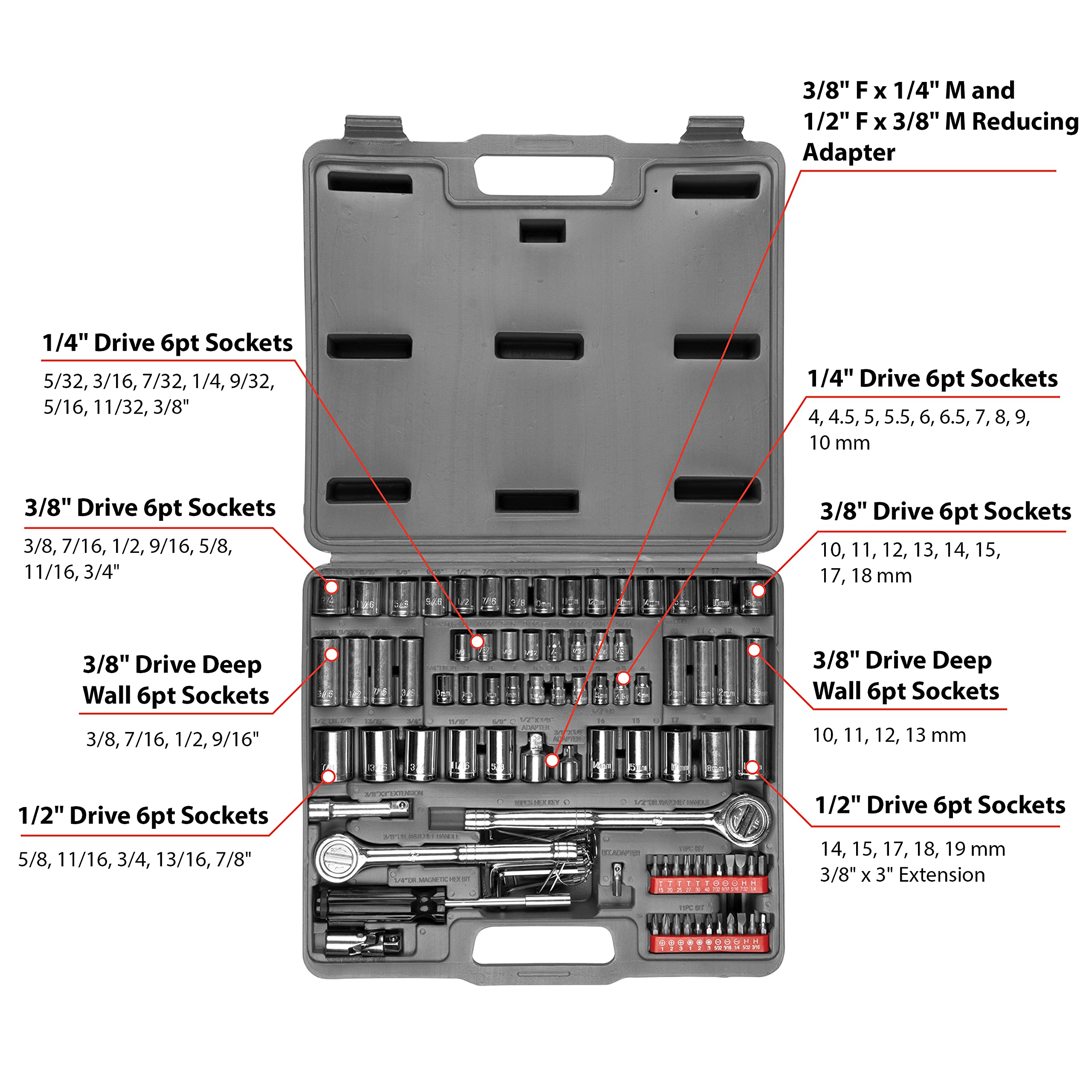100-Piece Performance Tool SAE/Metric Socket (1/4-Inch, 3/8-Inch & 1/2-Inch Drive) and Bit Set