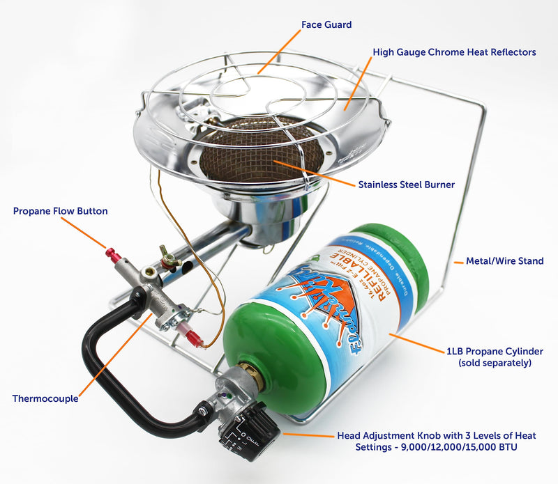 Flame King Multi-Use FK-AD010CGA Portable Propane Heater/Cooker 15,000 BTU for Camping, Ice Fishing, and Backpacking Trips, Silver