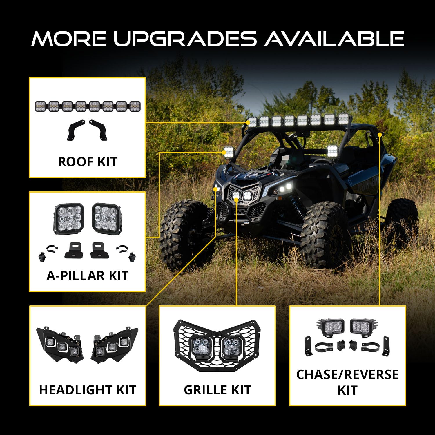 Stage Series Diode Dynamics A-Pillar Pod Kit compatible with Can-Am Maverick X3 2017-2025, SS5 Sport White Combo
