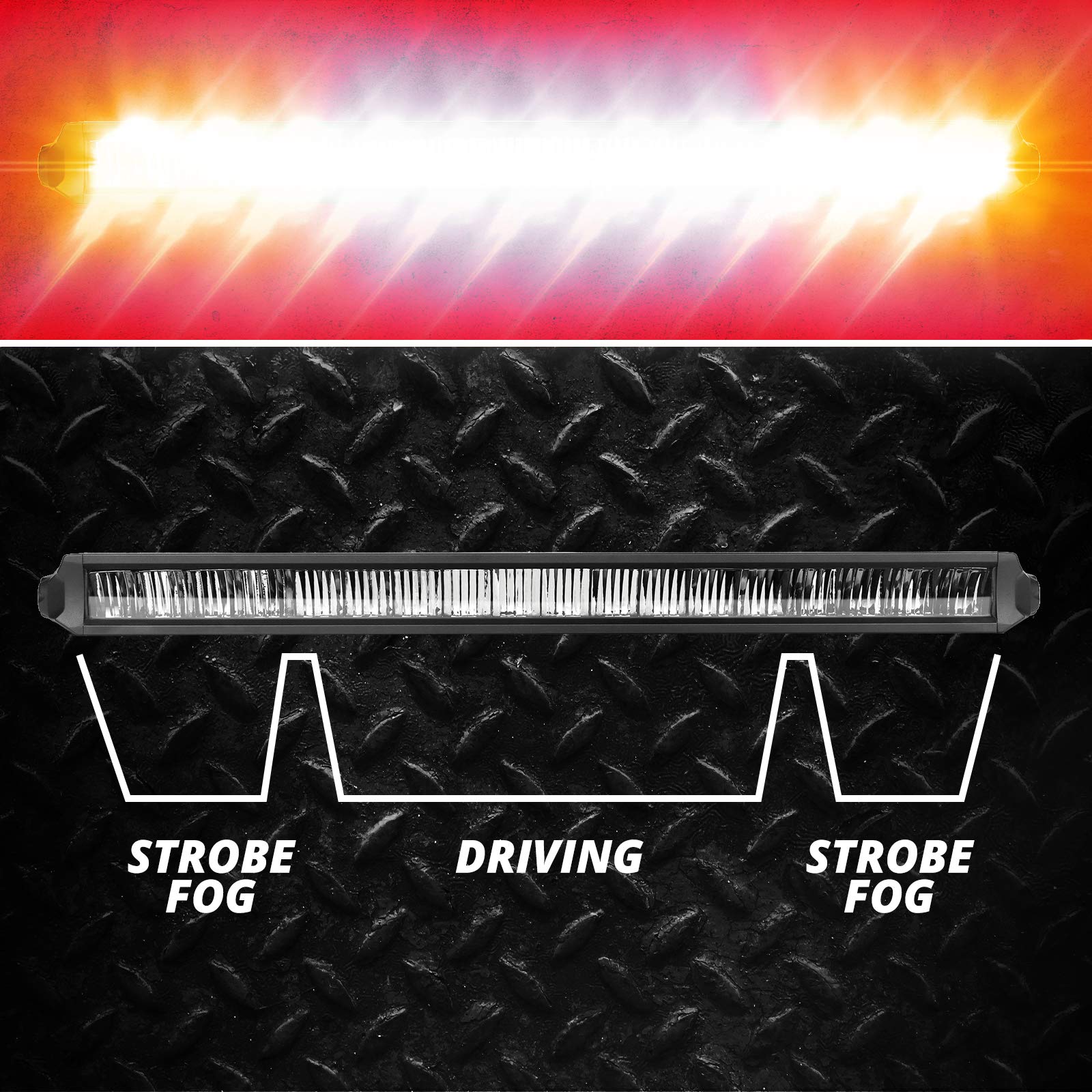 20in XKGLOW 2nd Gen Razor Light High Beam Driving Fog Strobe Combo…