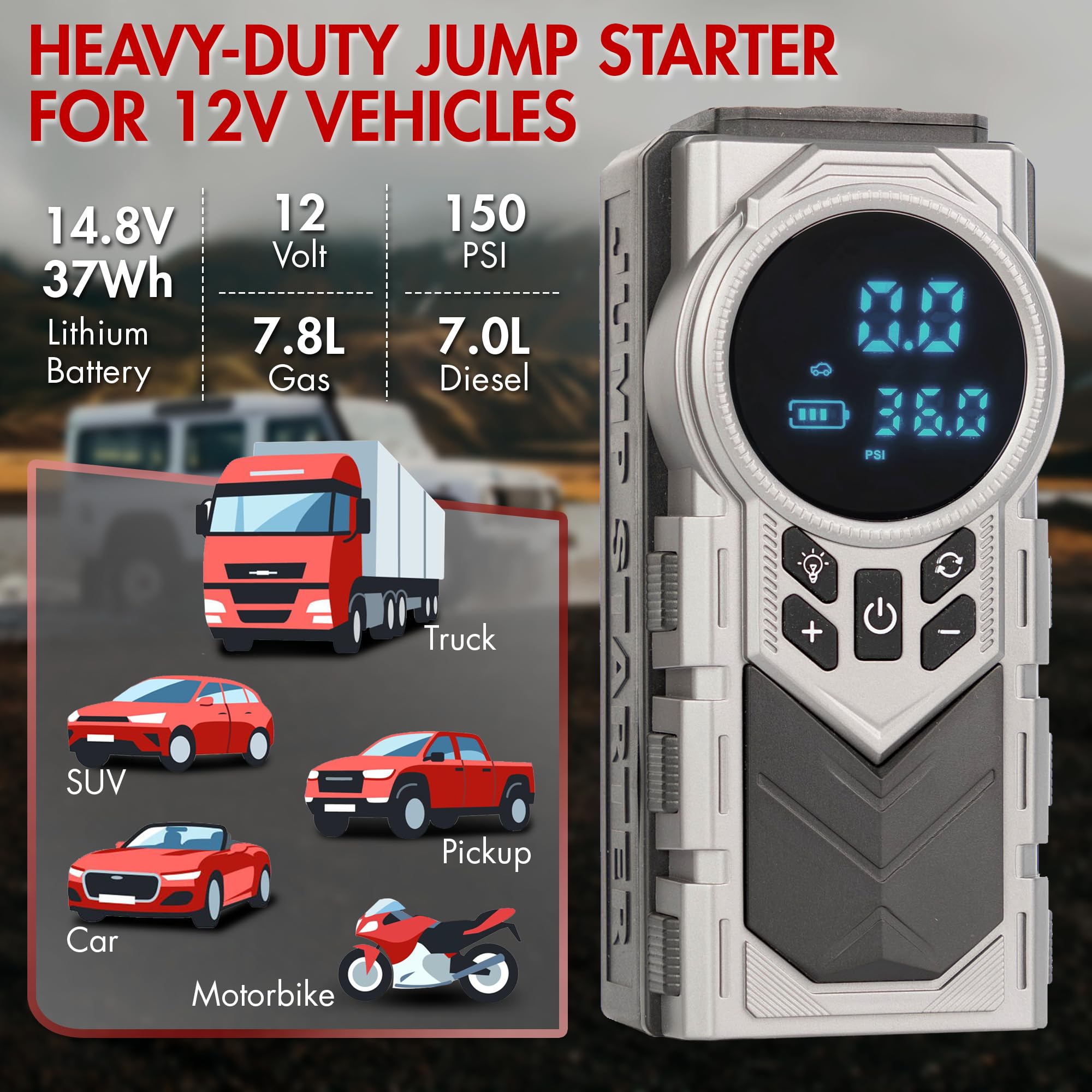 Wagan iOnBoost V10 Air Jump Starter with Tire Inflator Portable 1500A Peak 12V Lithium Car Battery Booster with 150PSI Air Compressor LCD Pressure Display Built-in LED Light UL Certified