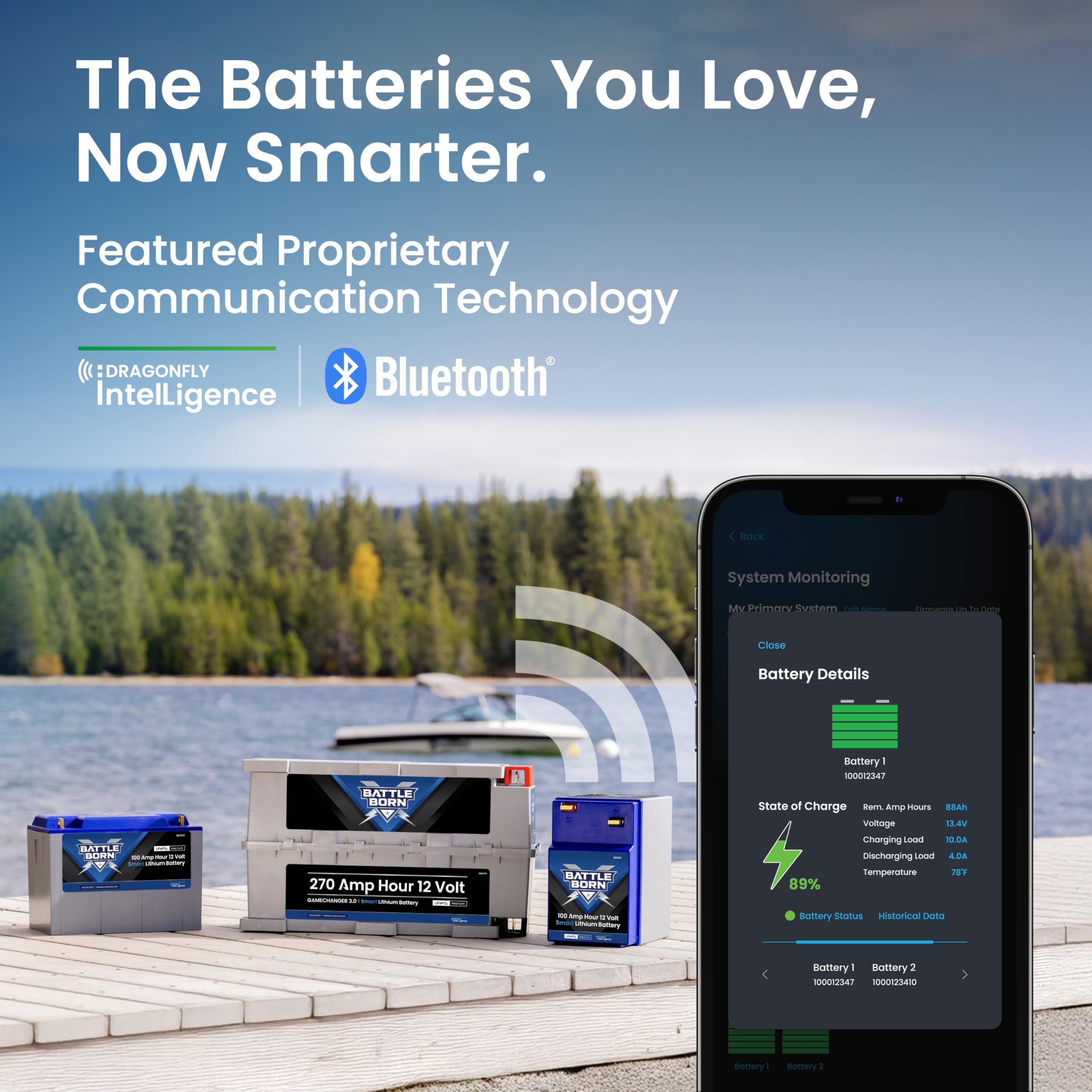 12V Smart Heated 100Ah Lithium-Ion (LiFePO4) RV, Marine, Solar, & Off-Grid Battery - Battle Born Batteries