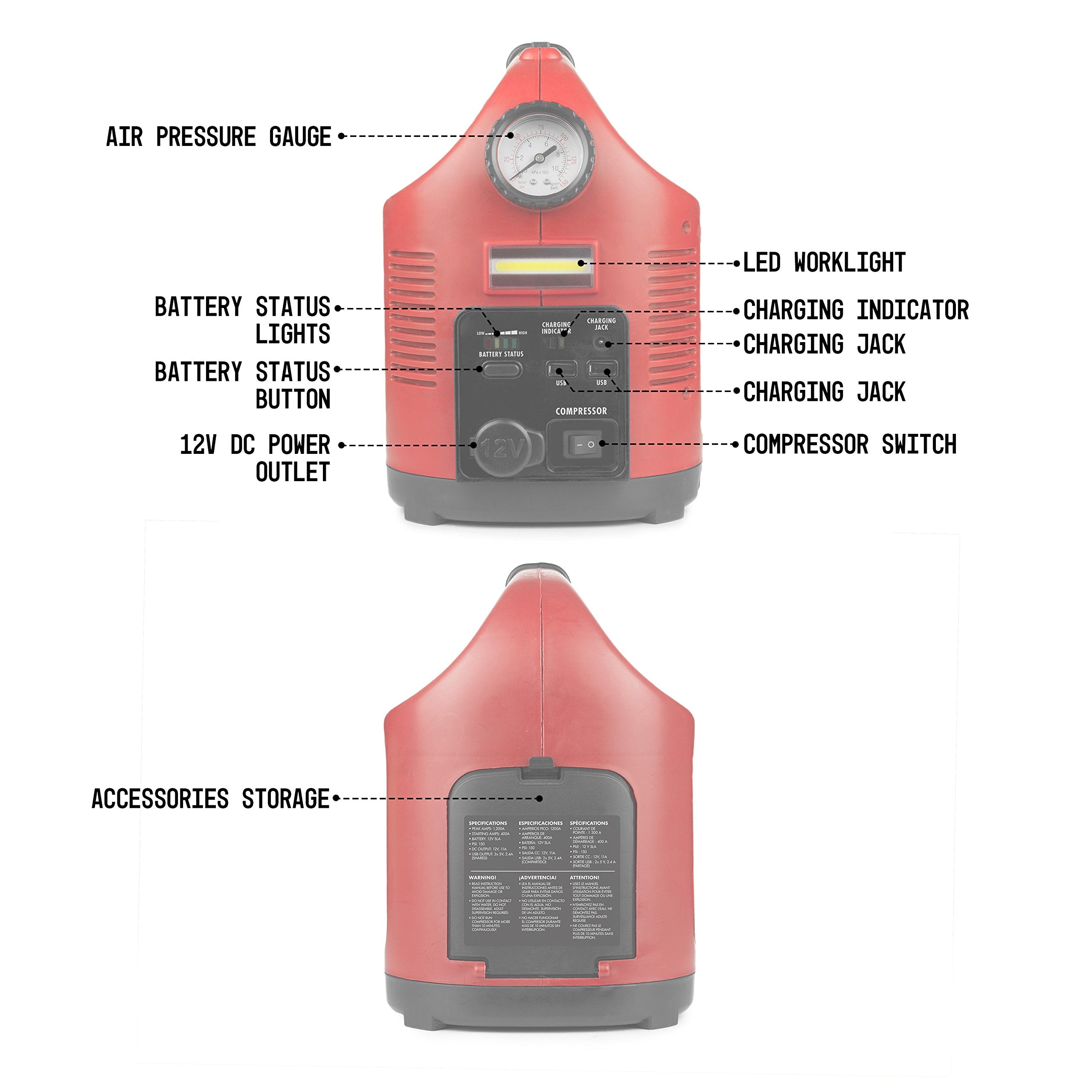 Wagan Jumpboost EL7556 V10 Air 1200 Peak Amps 12V Jump Starter with 150 PSI Powerful Air Compressor Tire Inflator, 1 Built-in DC Socket and 2A USB Port, Work Light