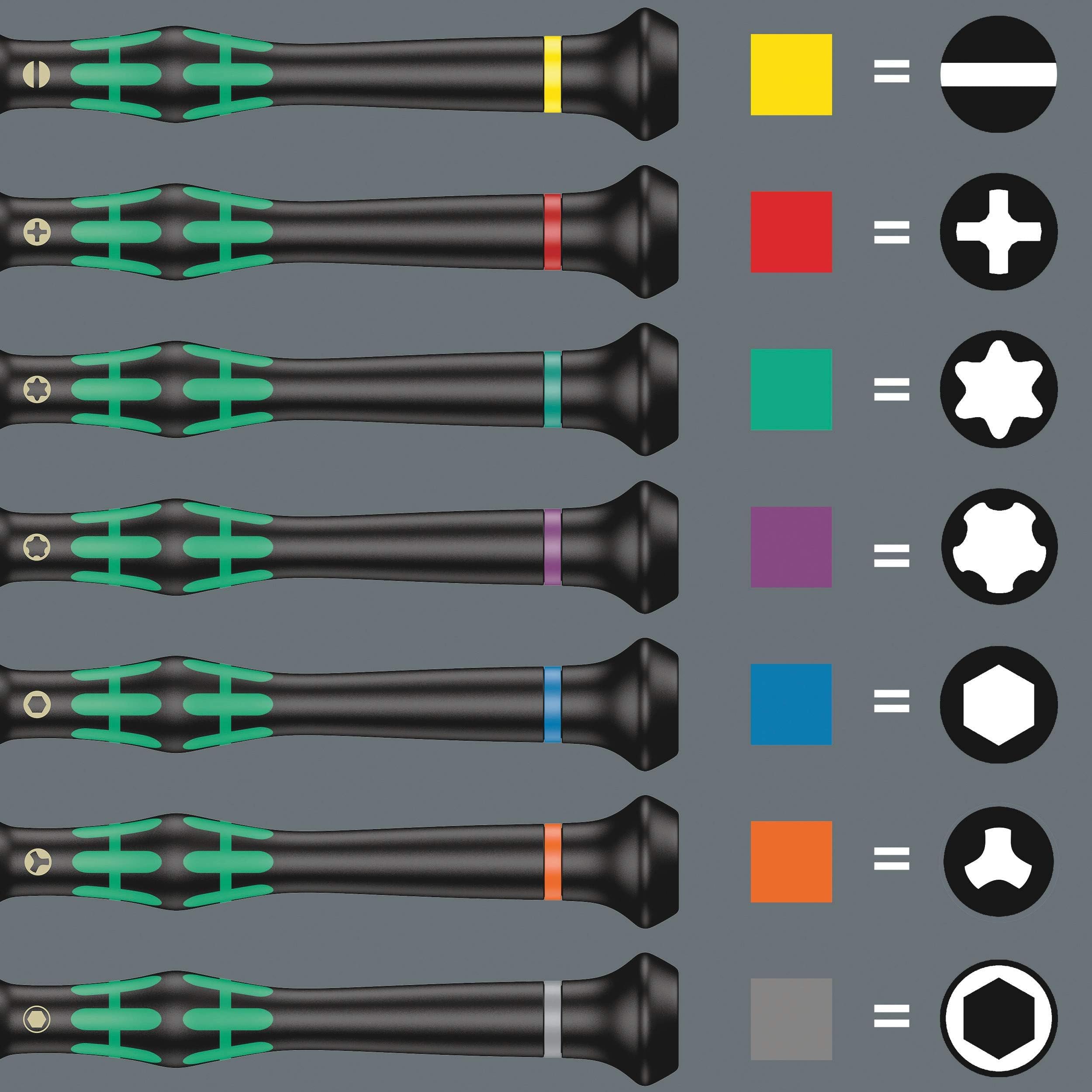 Wera Kraftform 05073675001 Micro-Set/12 Sb 1 Screwdriver Set
