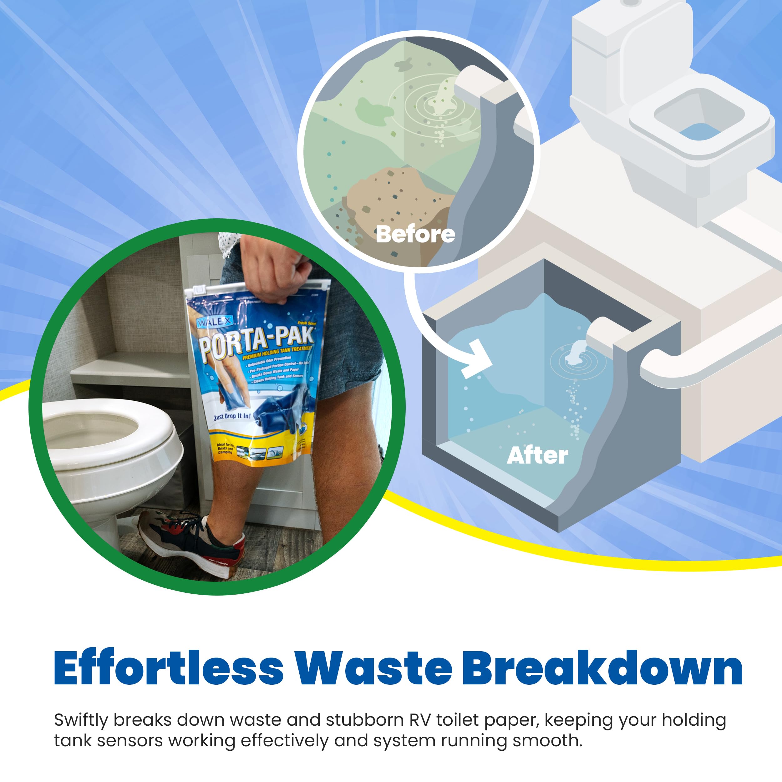 Walex Black Porta-Pak Holding Tank Deodorizer & Portion Control System Drop-Ins - Rapid Breakdown of Waste & Paper, Odor Prevention, Cleans Tank & Sensors - Fresh Scent, 10-Pack
