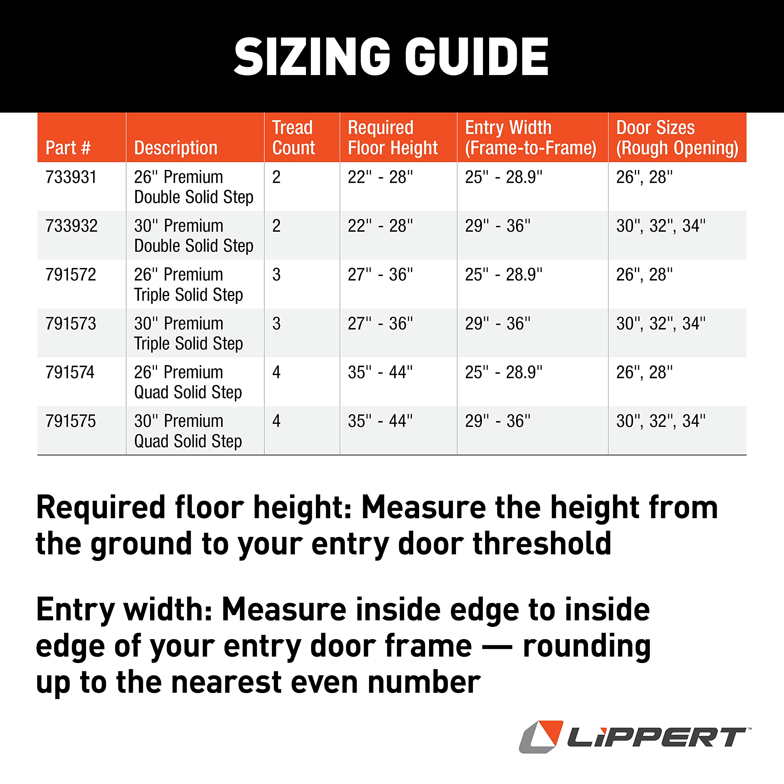 Solid Step Lippert-733932 Double Step for RV and Travel Trailer Entry Doorway, Black, 30-inch