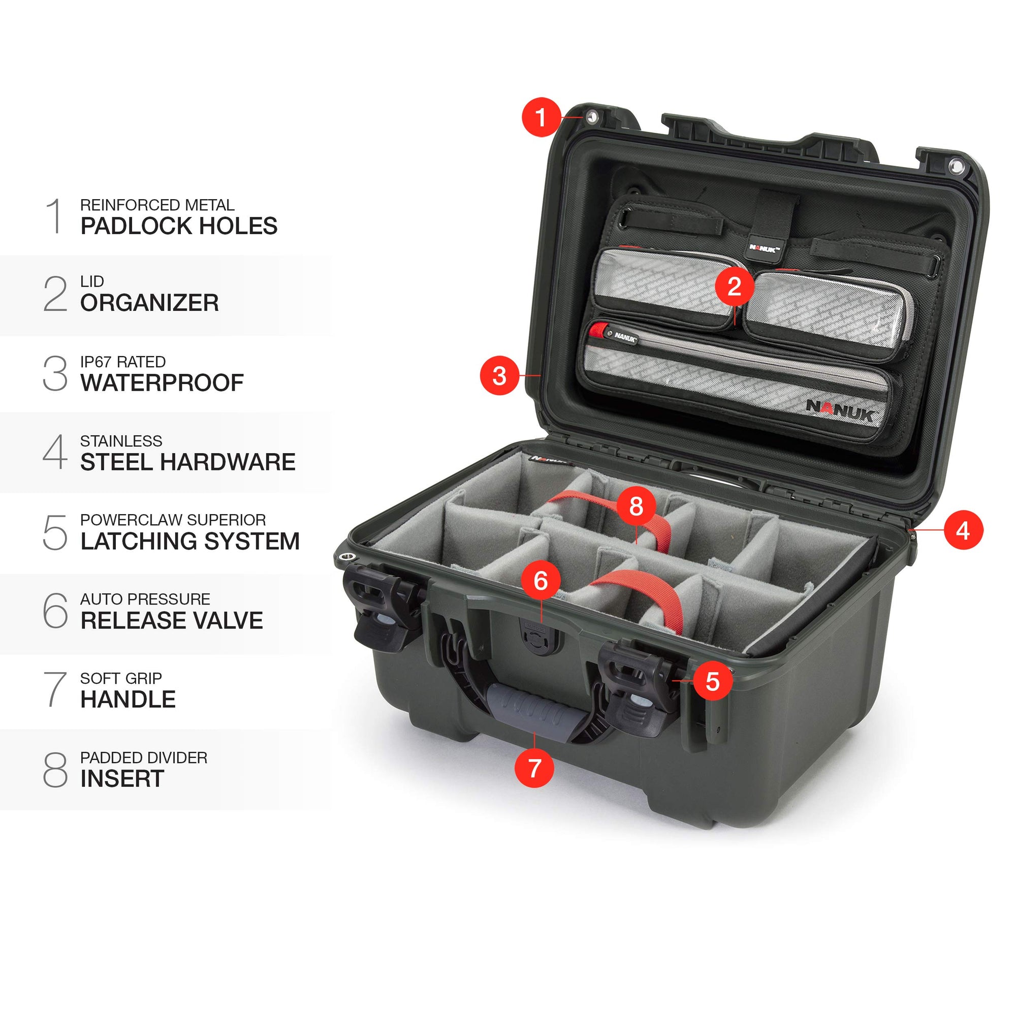 Waterproof Nanuk 918 Hard Case with Lid Organizer and Padded Divider - Olive 918-6006