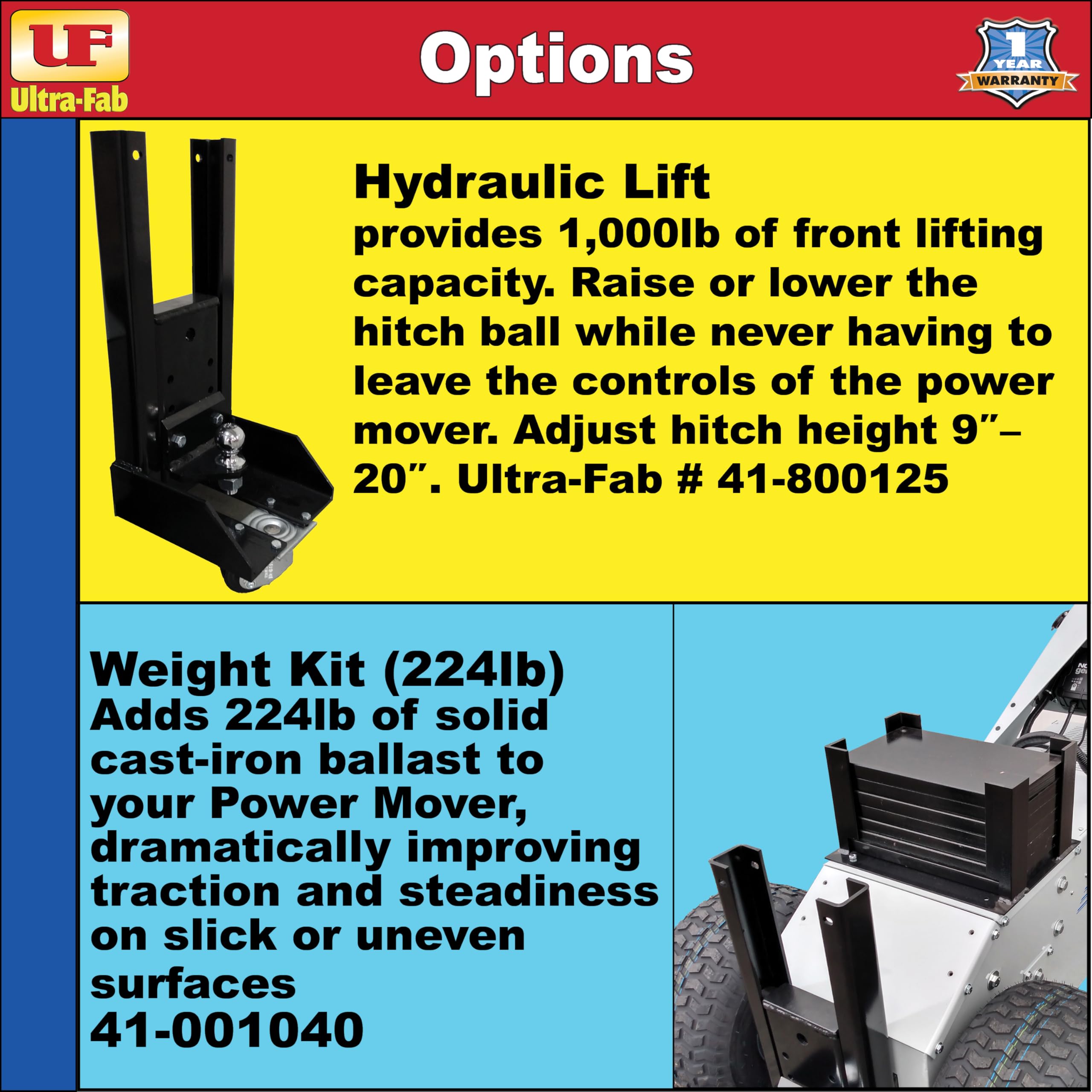 Power Mover 5900 Ultra-Fab Products for Moving Trailers, Fifth Wheels & Goosenecks