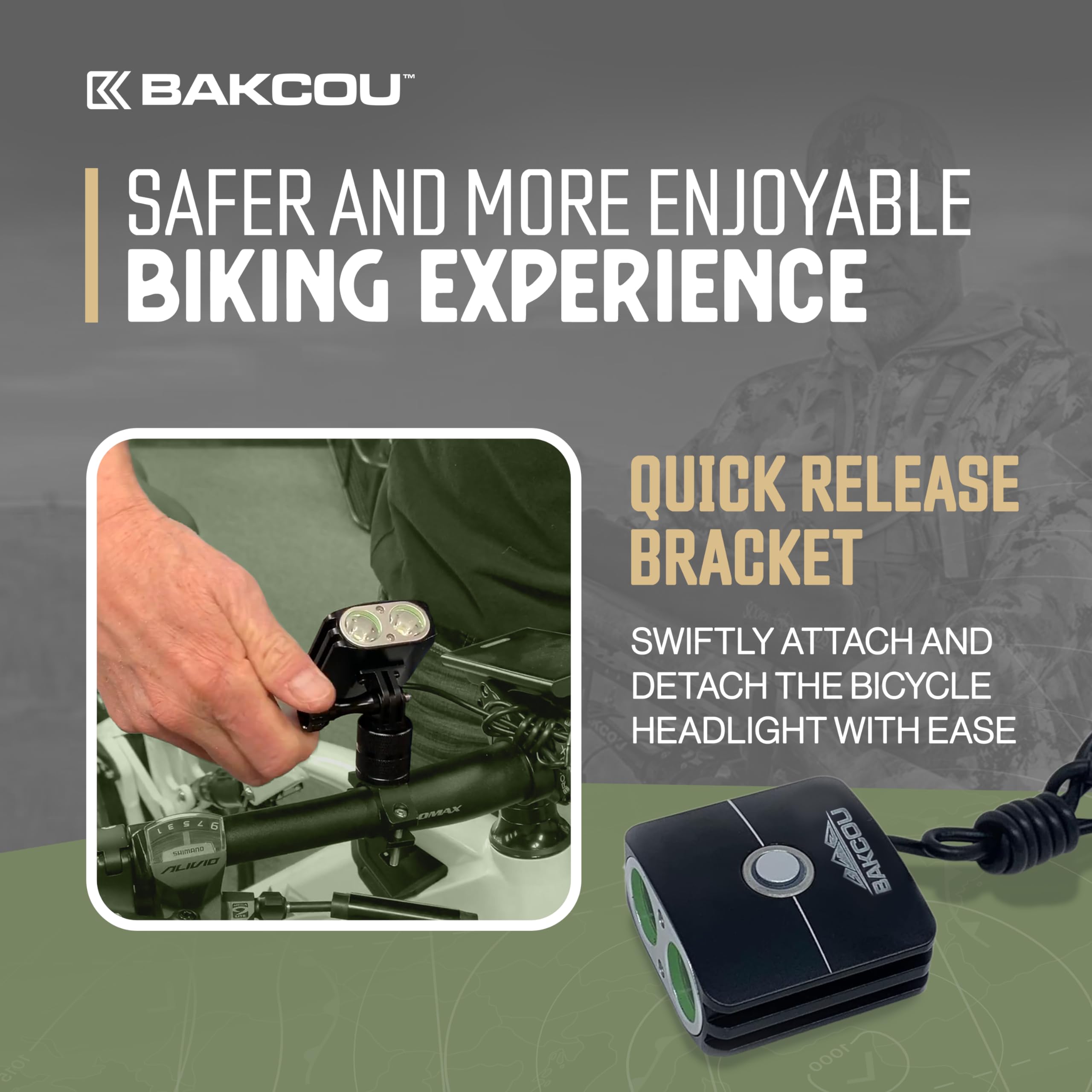 Bakcou - GoProMount 2200 Lumen Headlight - E-Bike Light with Blinking Modes, USB Rechargeable, Waterproof, Dual LED Design, 120-Hour Battery