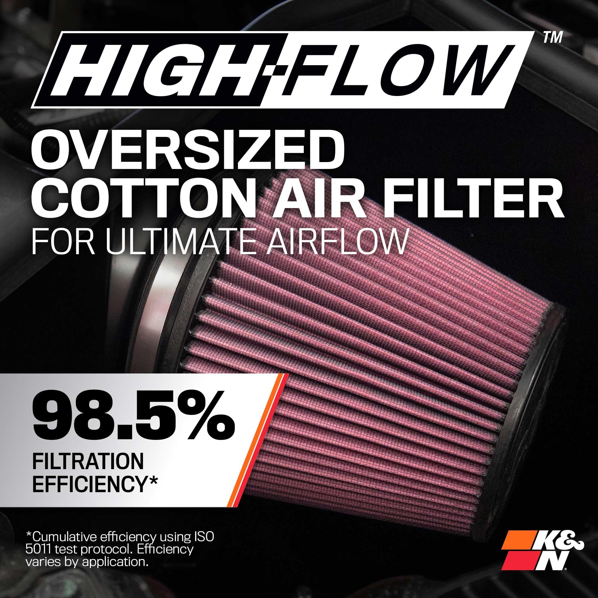 Cold Air Intake System K&N: High-Flow Air Filter, Increase Performance & Towing: Compatible with 2019-2024 RAM 1500, 63-1578