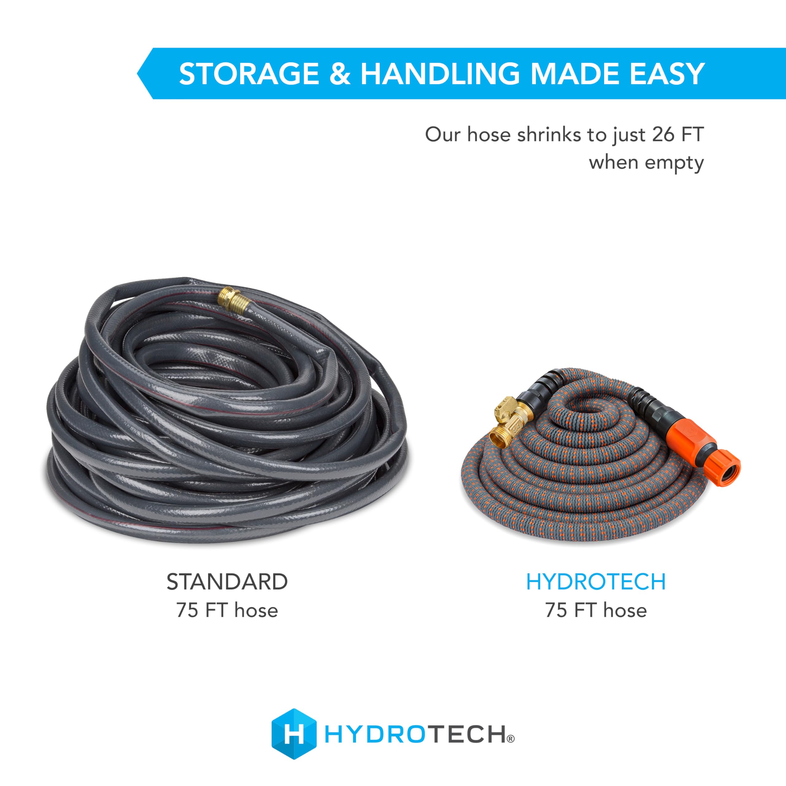 75 ft HydroTech Expandable Garden Hose - Burst Proof & Lightweight, Flexible Water Hose with Durable Reinforced Latex Core & Solid Brass Fittings for Lawn, Garden, Car Washing