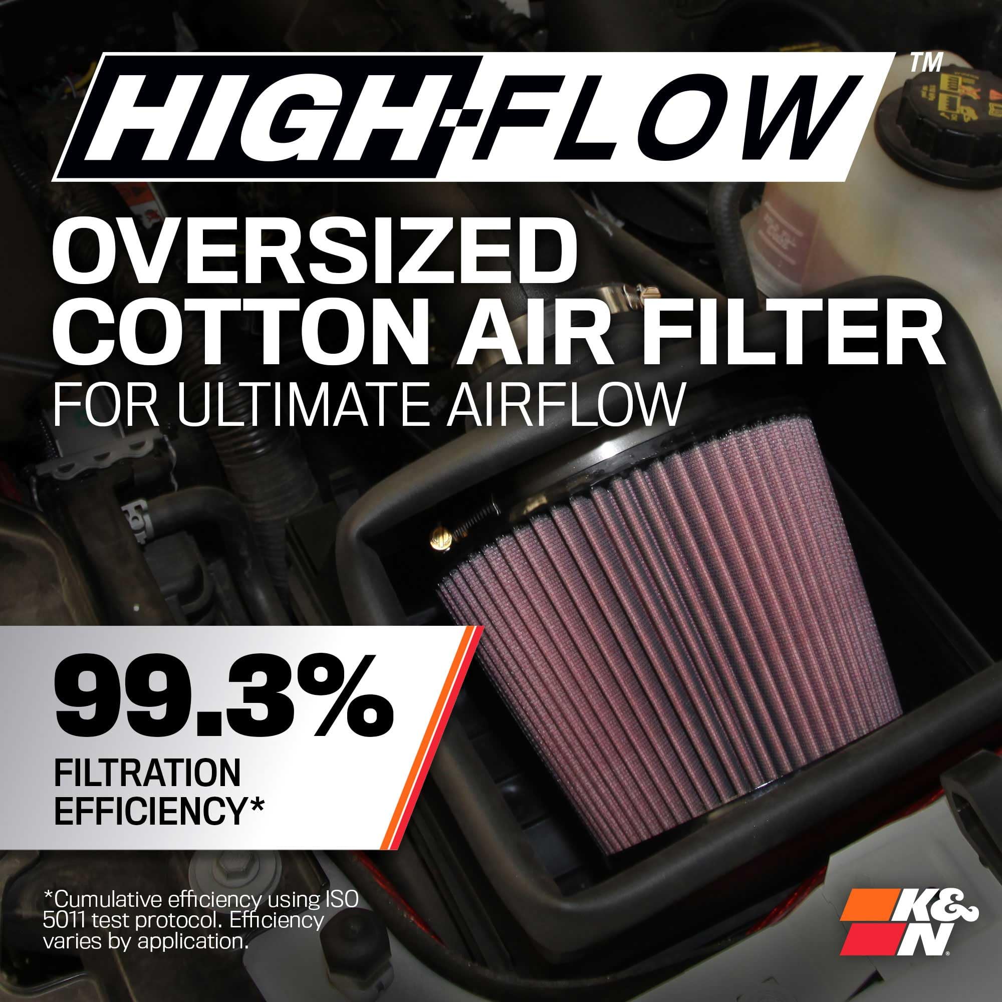 K&N Cold Air Intake System: High-Flow Air Filter, Towing & Increase Performance: Compatible with 2003-2007 Ford: Excursion, F250, F350, F450, 57-2546-1