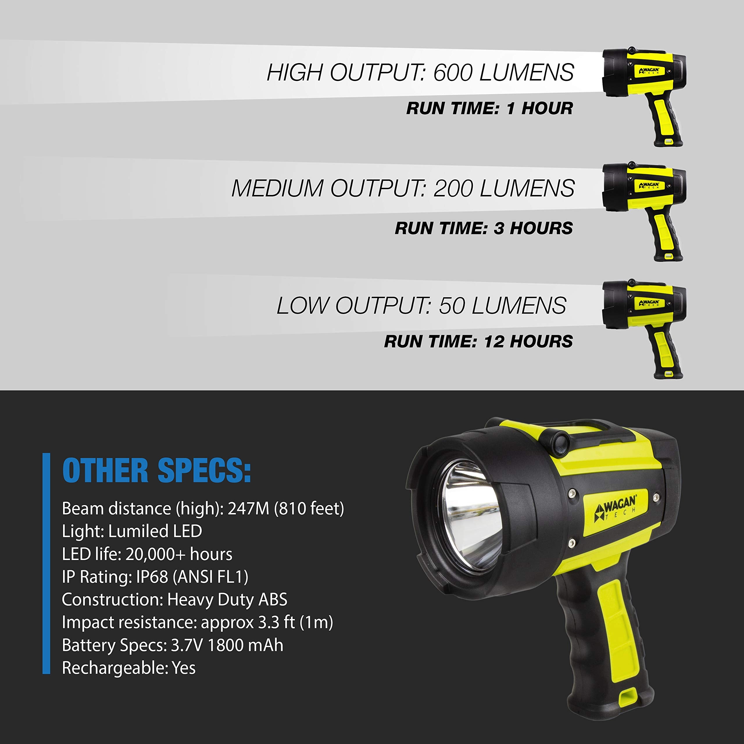 Wagan Brite-Nite EL4322 WR600 USB Rechargeable LED Handheld Spotlight 600 Lumen Lights 3 Lighting Modes 7 Position Hanging Stand Waterproof for Marine Boat Camping Country Farm Gift
