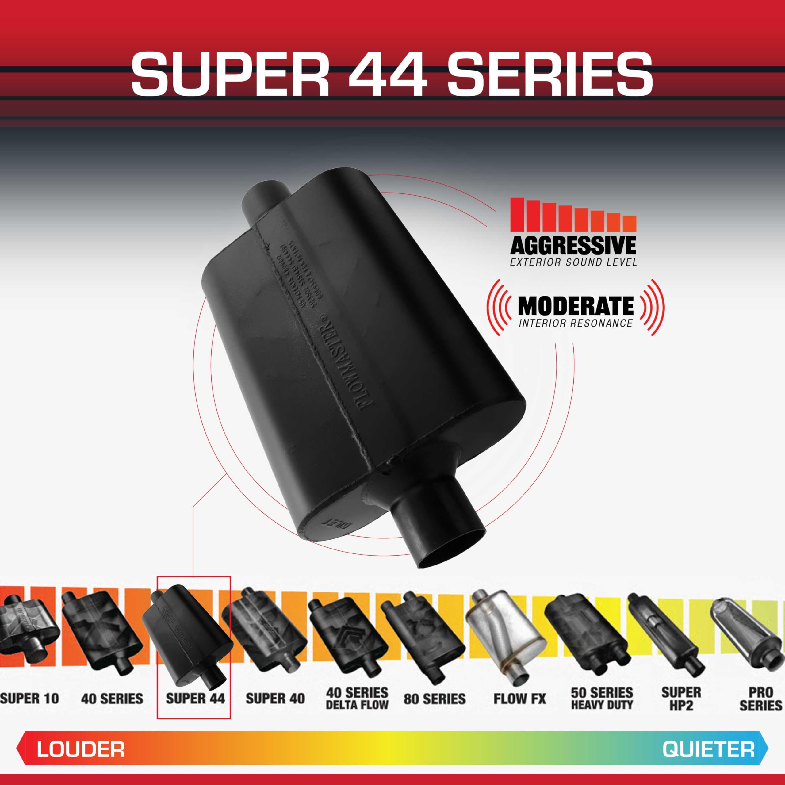 Flowmaster Super 44 Chambered Series Muffler – 2.50” - Center In/Center Out – Aggressive Sound – 16 Gauge Aluminized Steel – For Classic & Late Muscle Cars, Street Rods, Trucks, SUVs (942545)