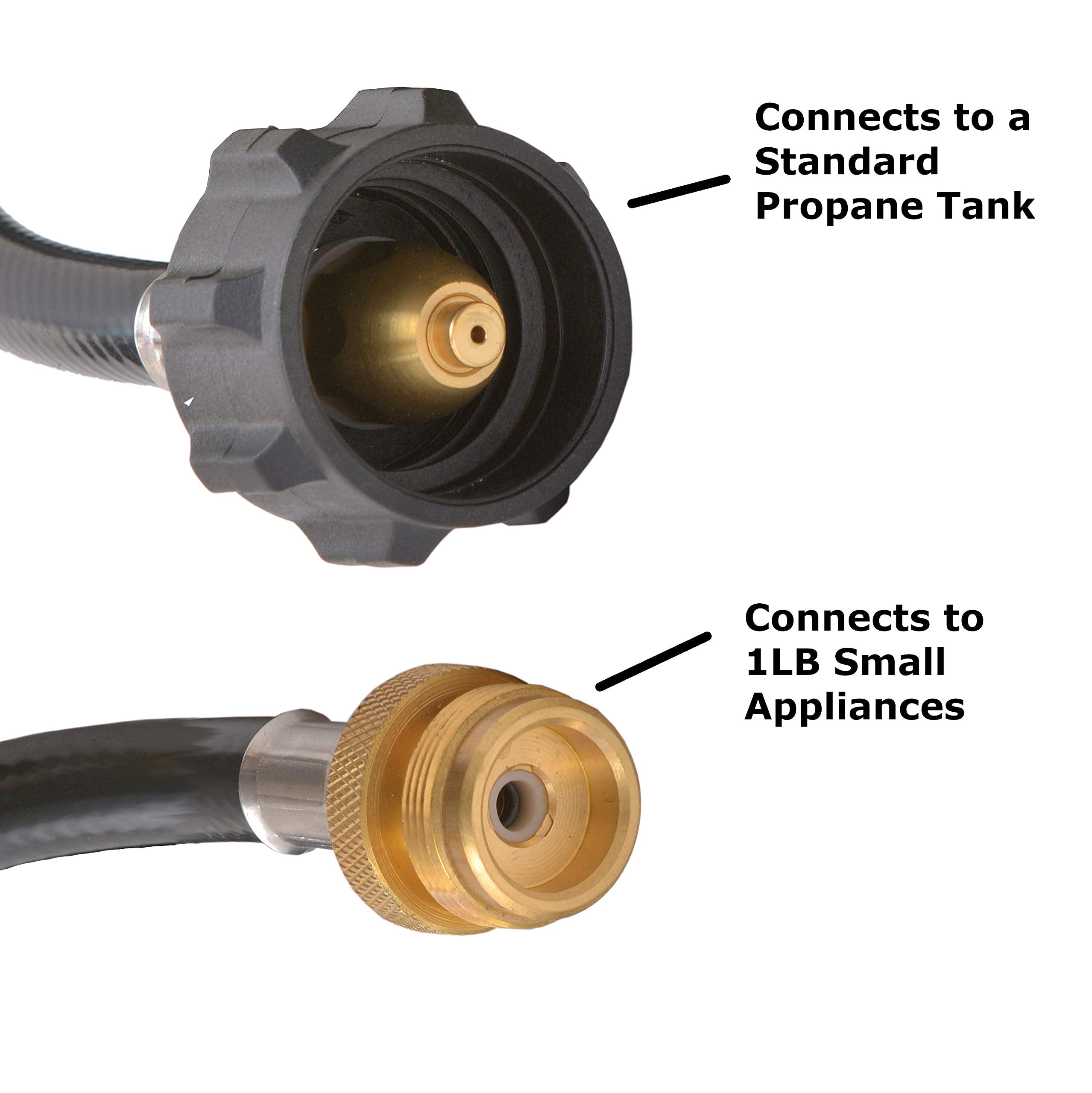 4-Feet Flame King Propane Adapter Hose 1lb to 20lb Converter Replacement for QCC1/Type1 Tank Connects 1LB Bulk Portable Appliance to 20lb Propane Tank