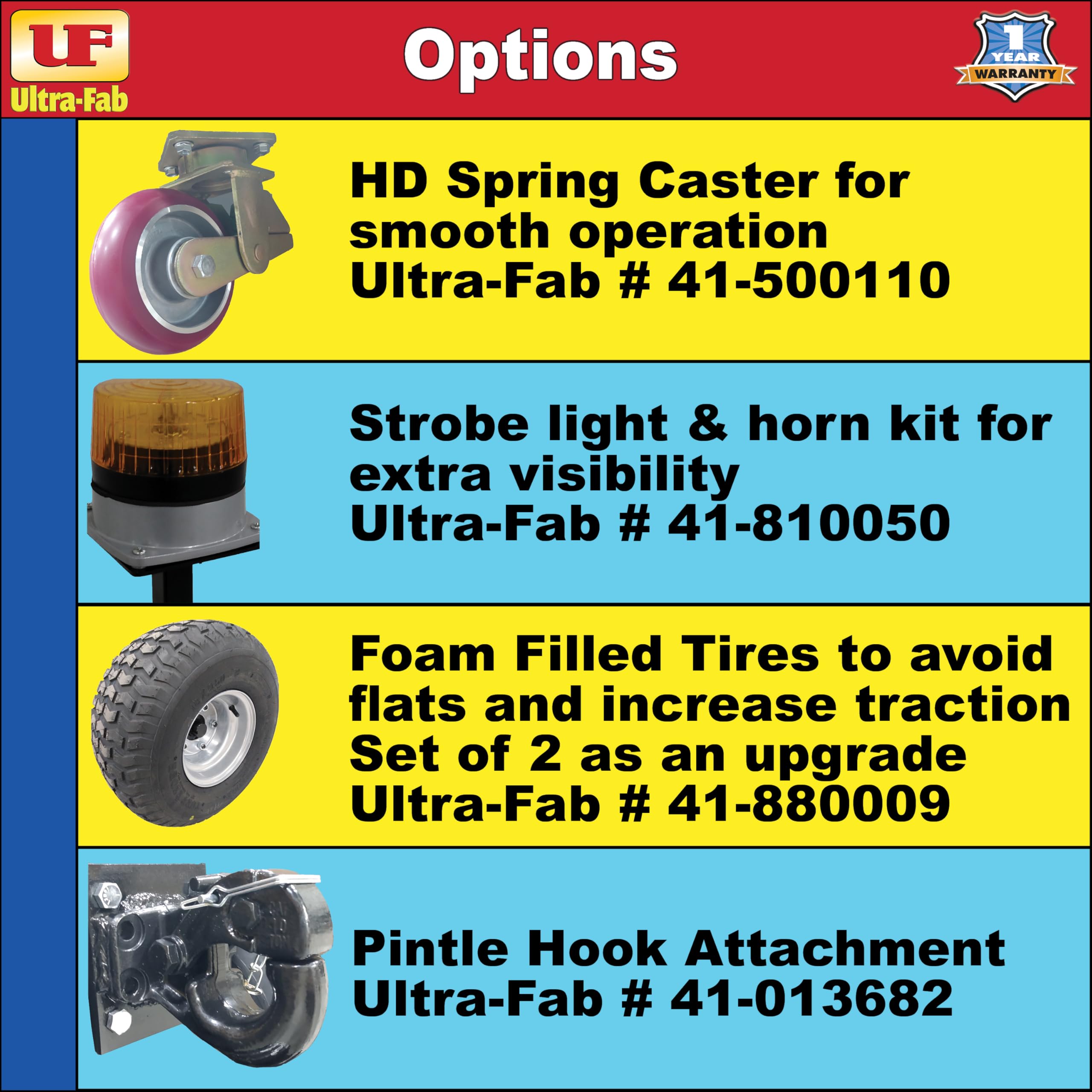 Power Mover 5900 Ultra-Fab Products for Moving Trailers, Fifth Wheels & Goosenecks