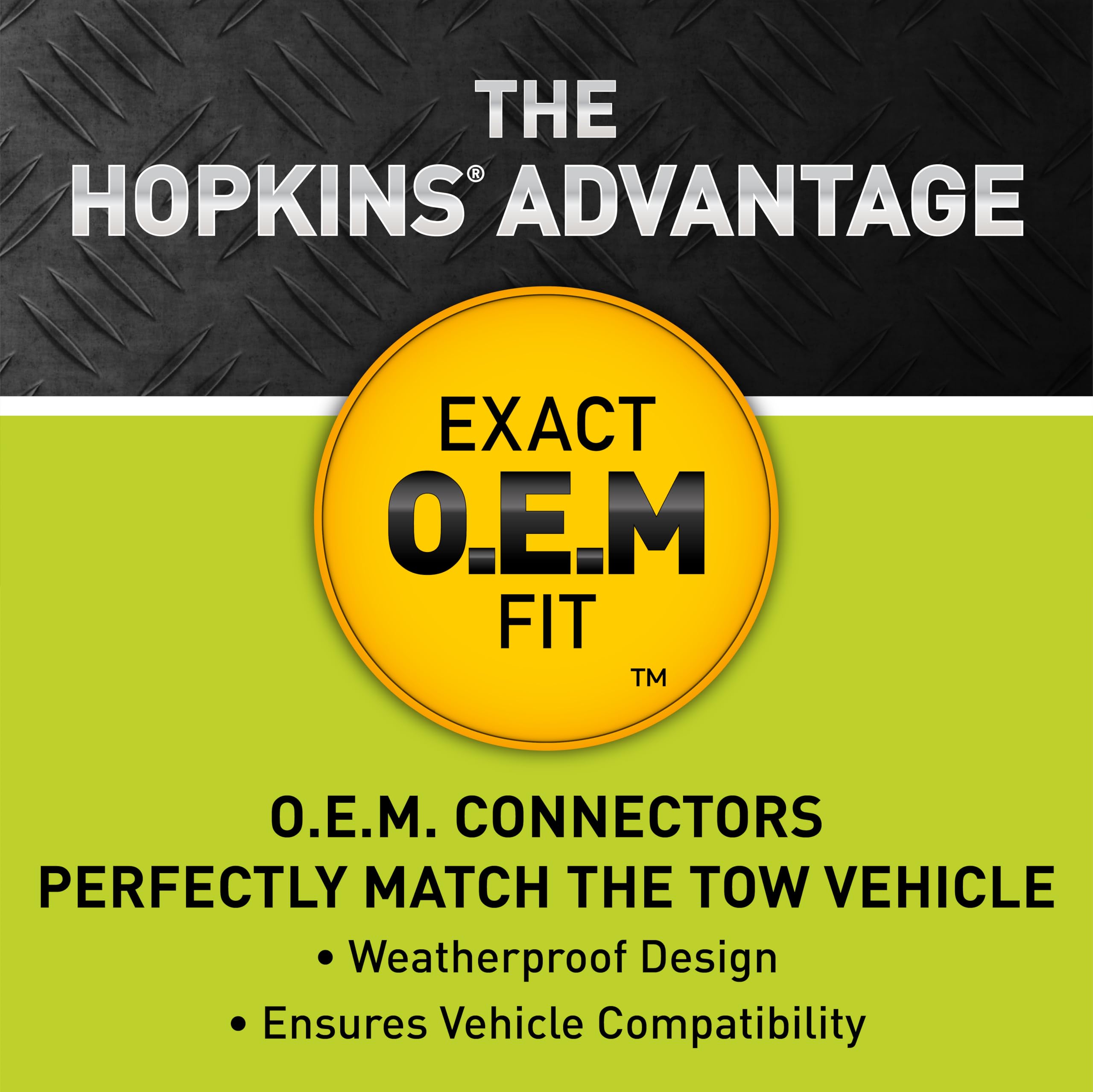 Plug-In Hopkins Simple Vehicle Wiring Kit 43415